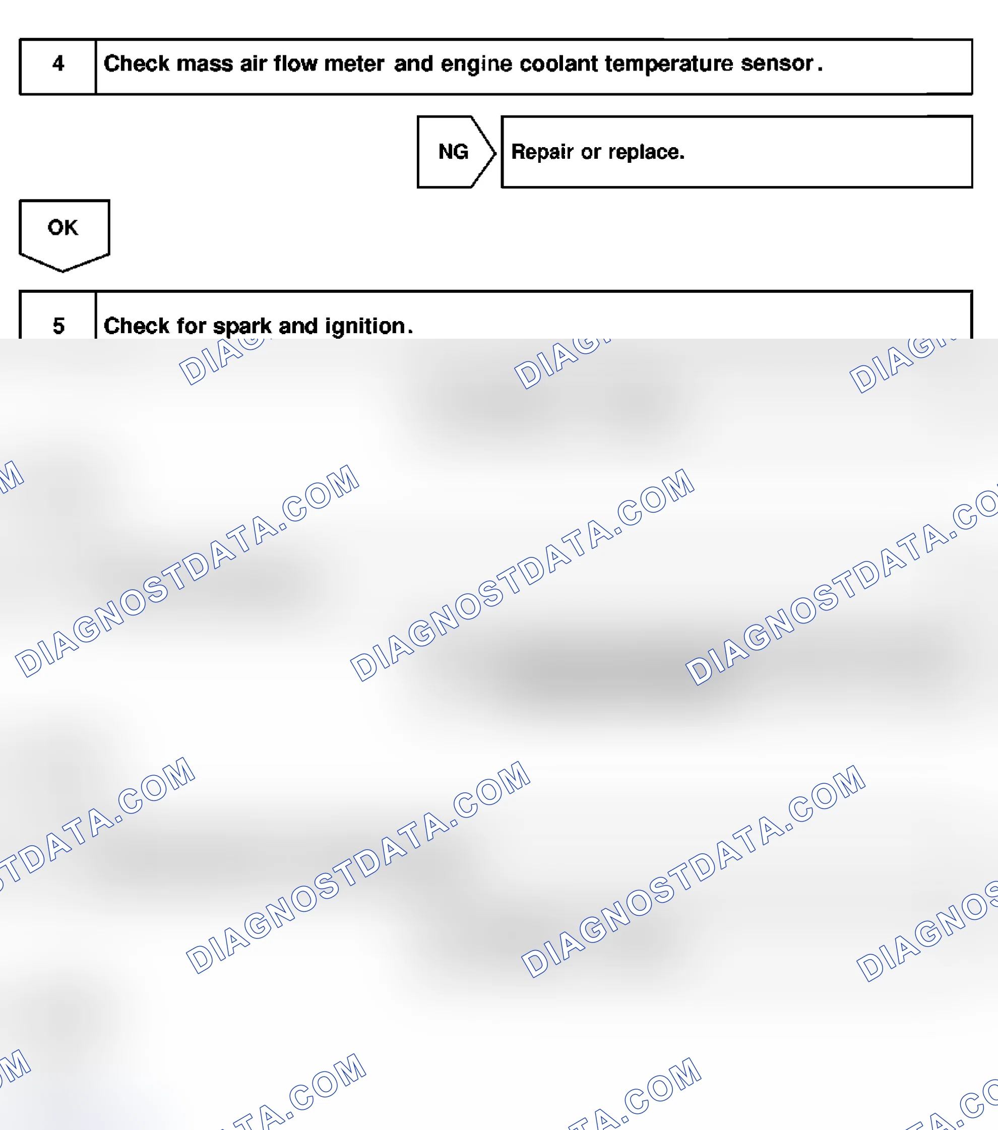 Scheme 112