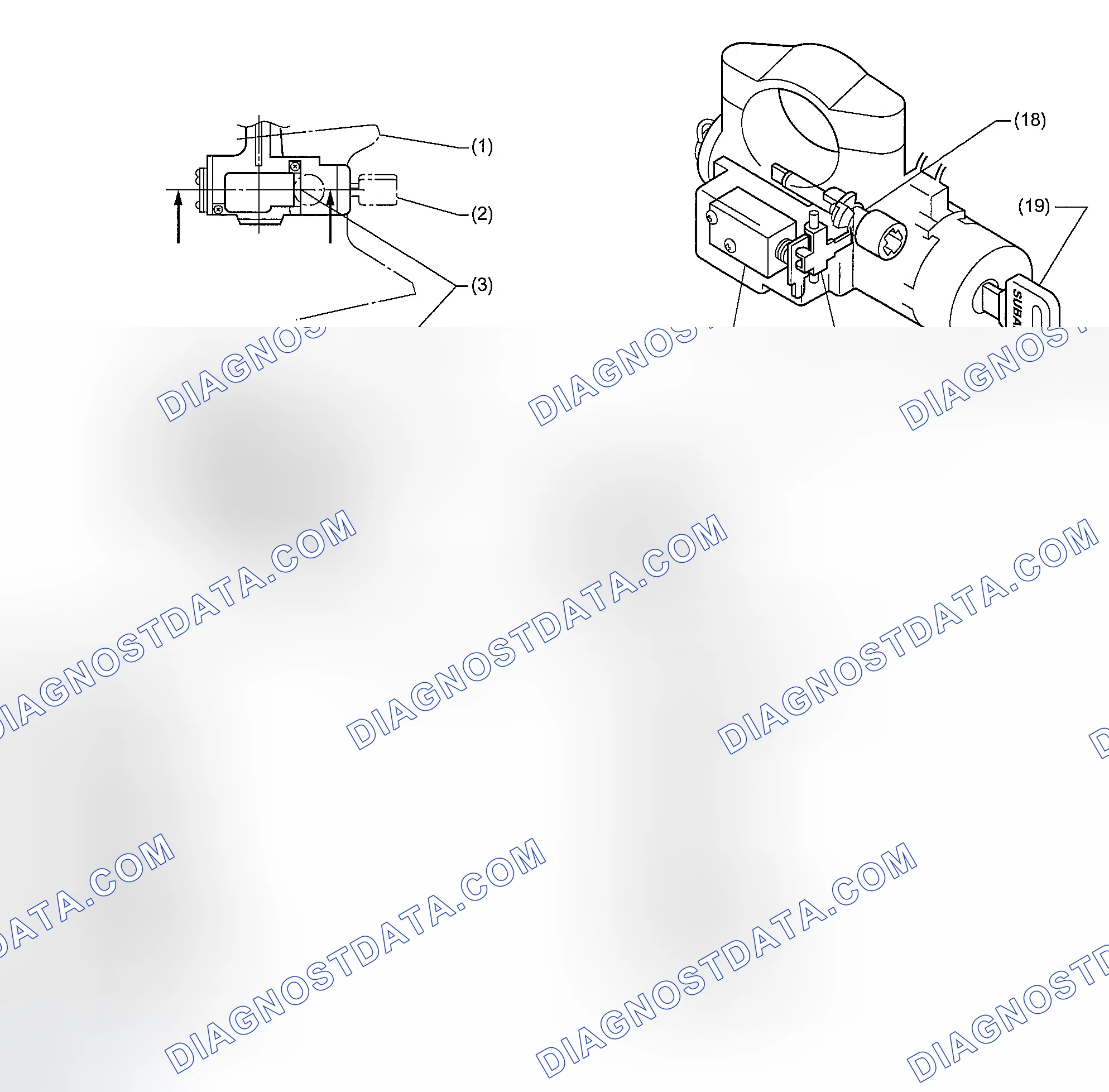 Scheme 92: KEY INTERLOCK FUNCTION