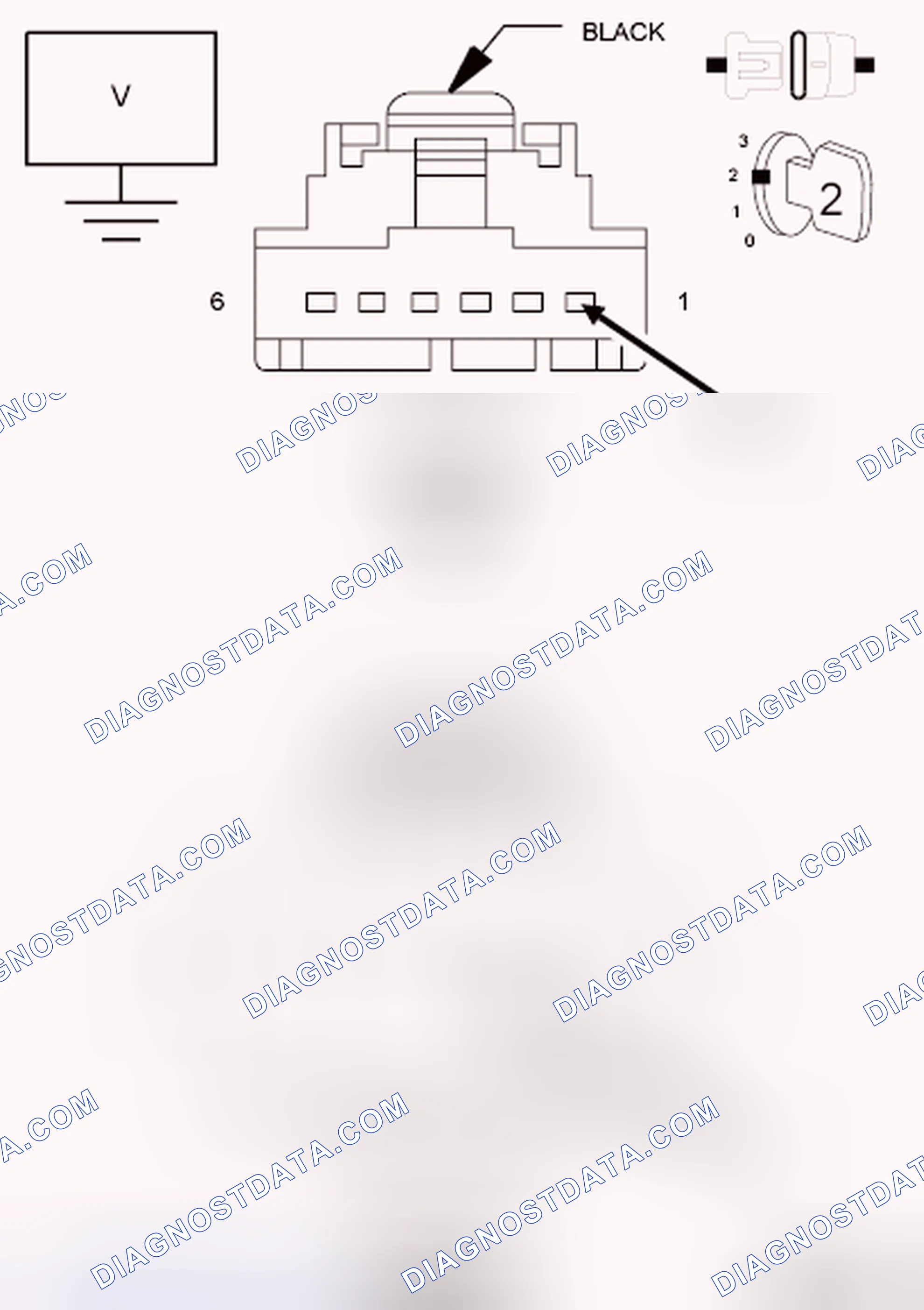 Scheme 25: Diagnostic Test