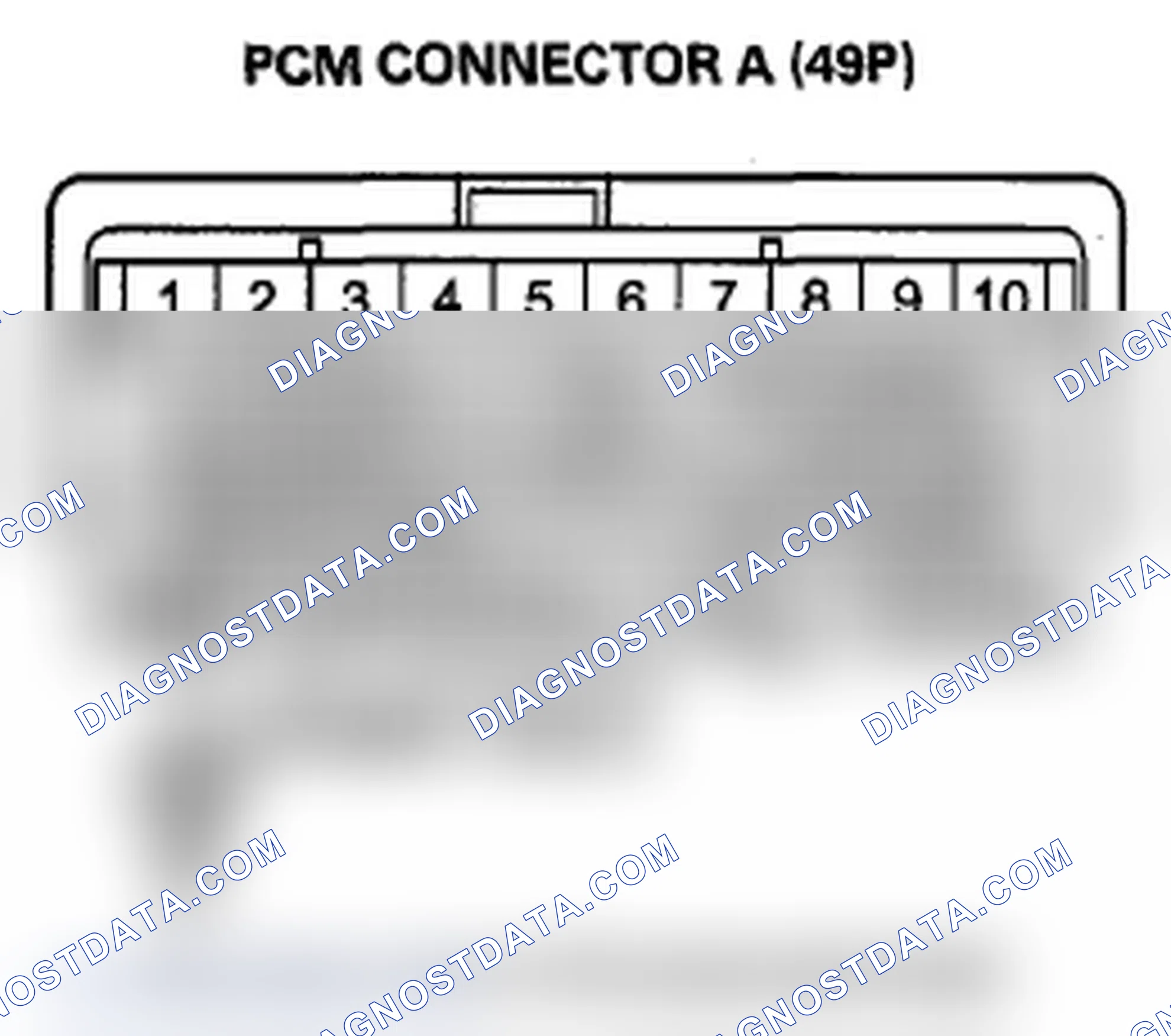 Scheme 21: DTC P1658: ETCS Control Relay ON Malfunction