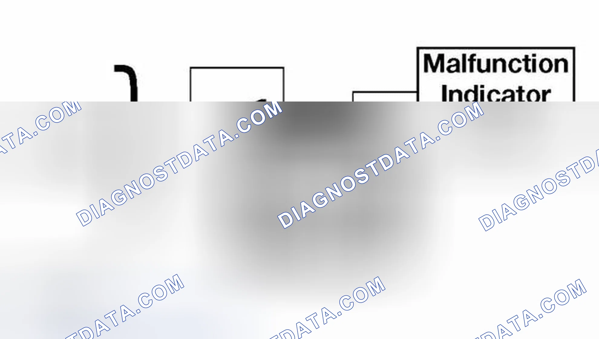 Scheme 335: The "Malfunction Indicator Light" ( MIL) will be illuminated under the following conditions