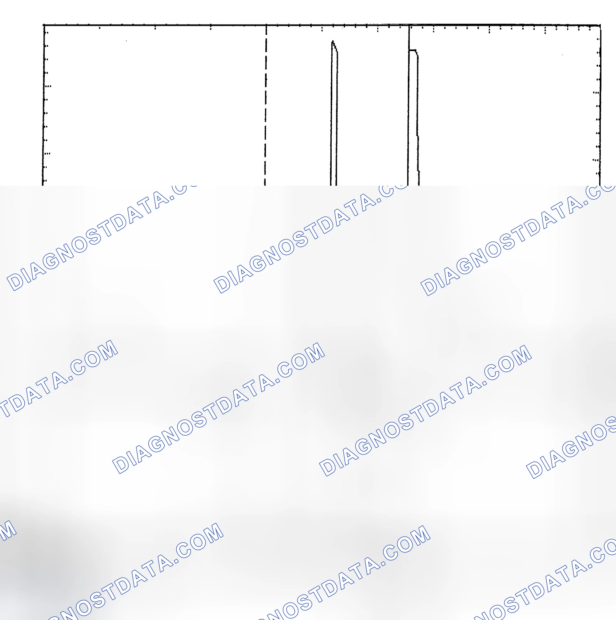 Scheme 6: Identifying Current Controlled Type Injector Pattern