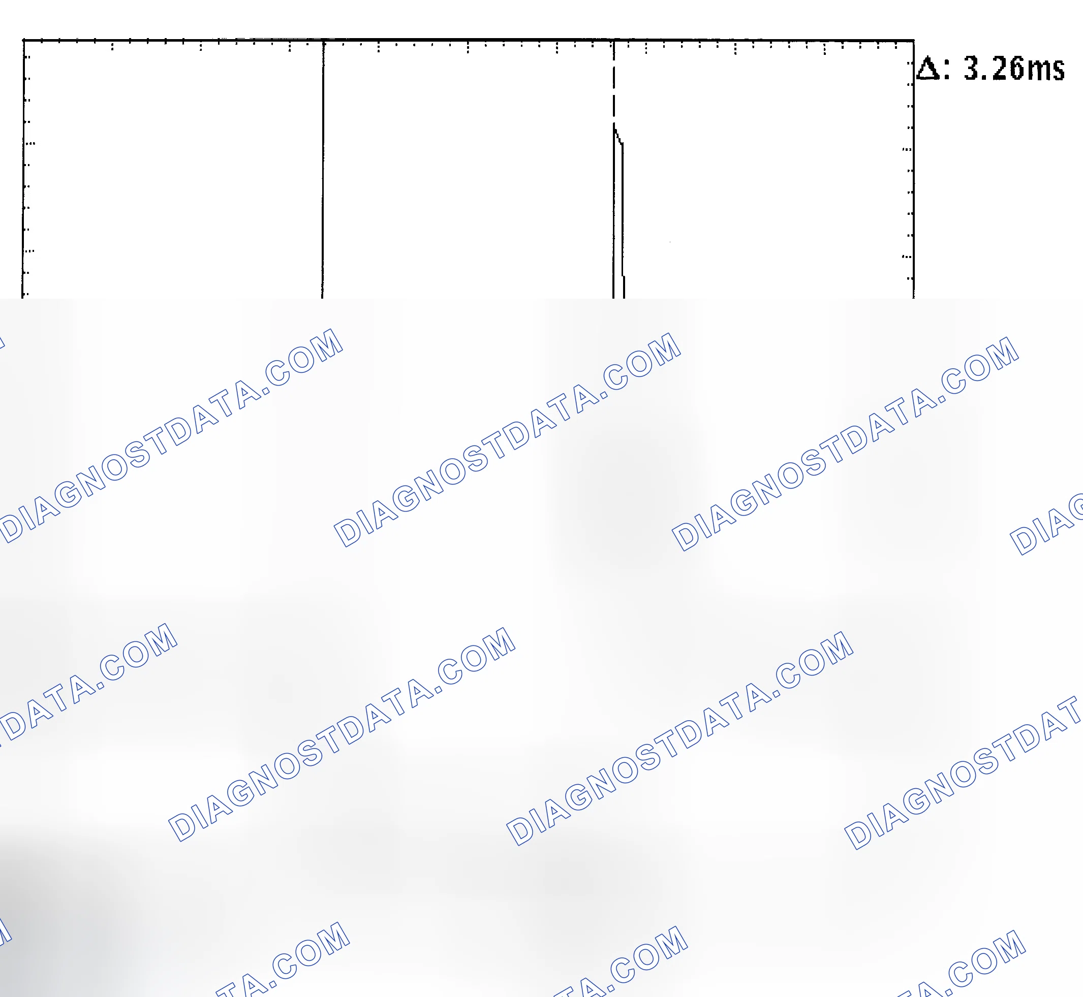 Scheme 22: Injector Bank - Known Good - Voltage Pattern