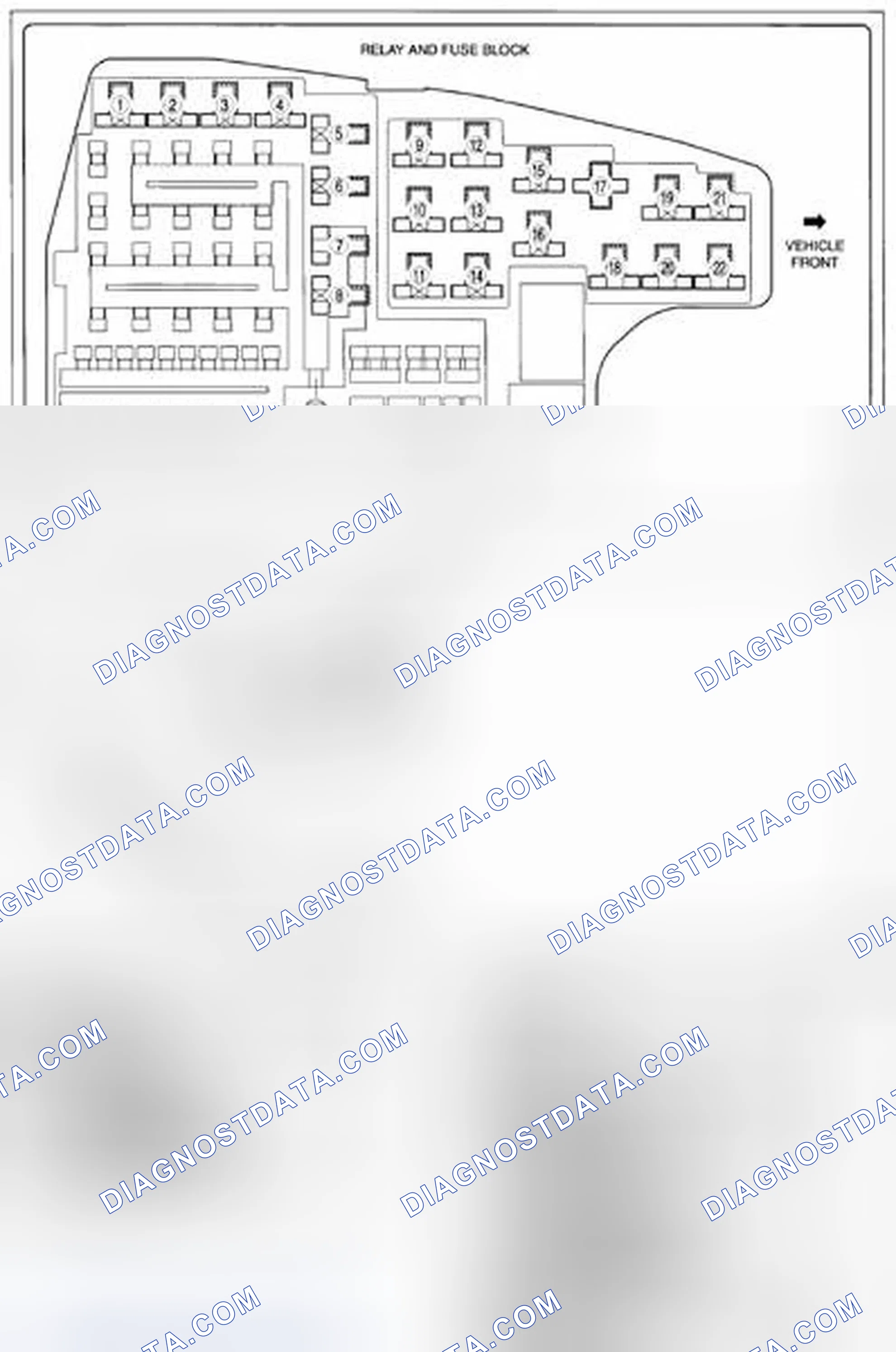 Scheme 54: Identifying Relay Related Components