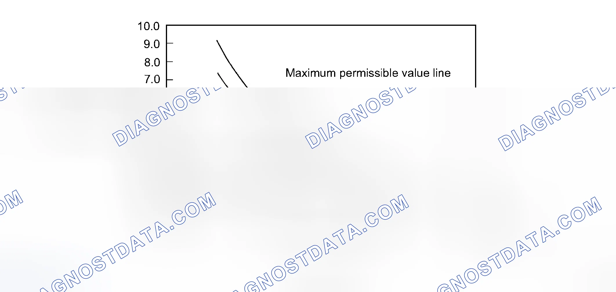 Scheme 14