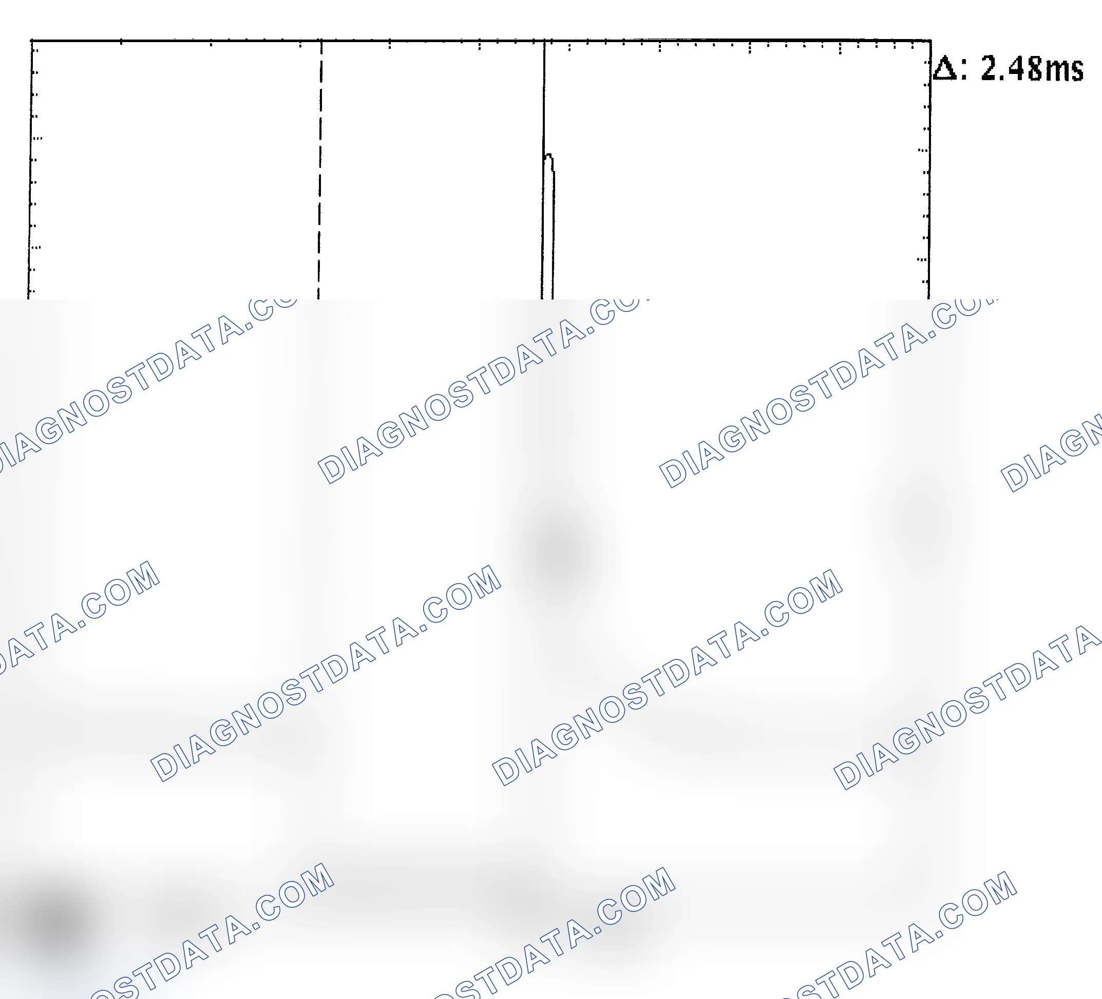 Scheme 24: Injector Bank - Known Good - Voltage Pattern