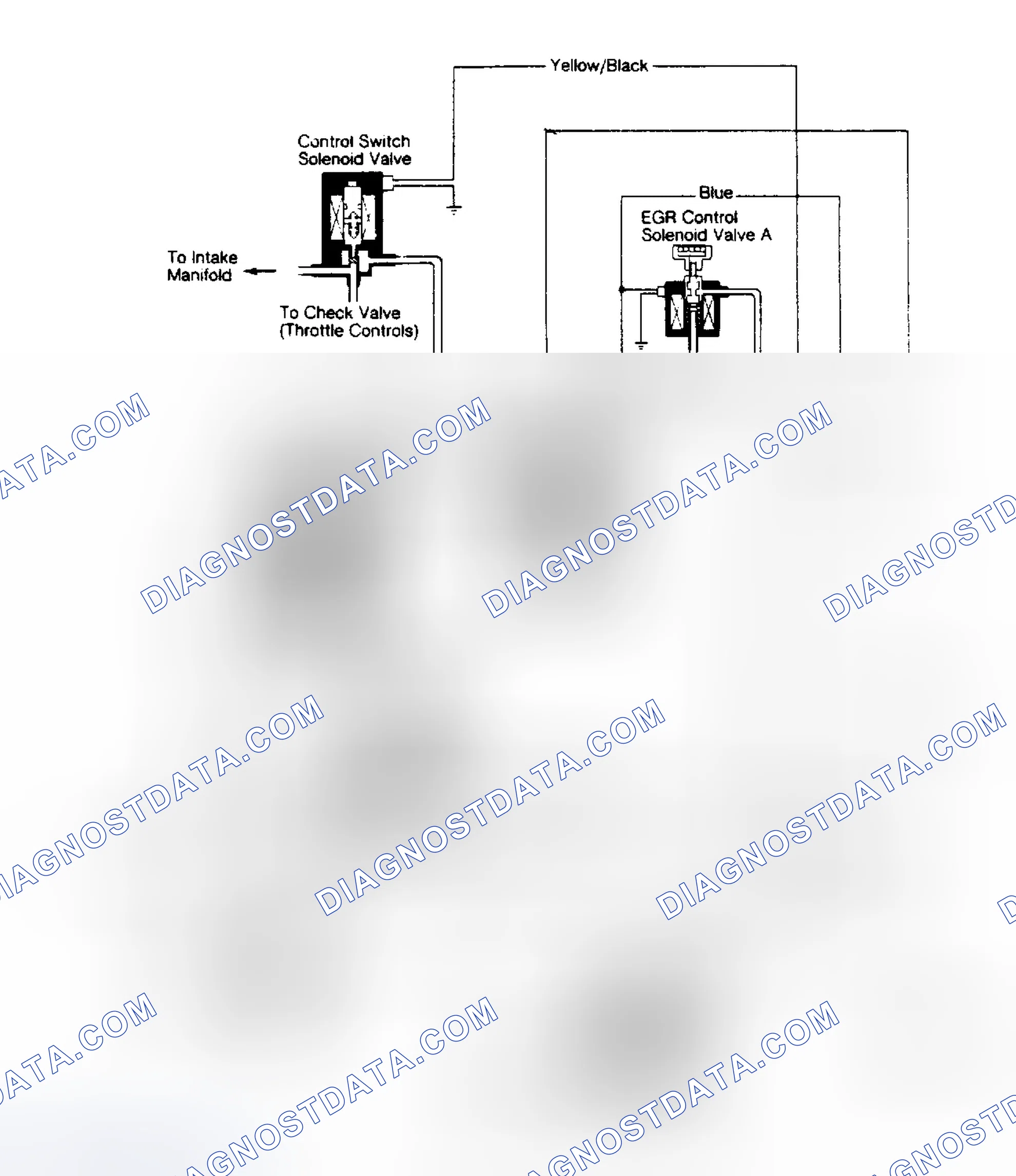 Scheme 3: Exhaust Gas Recirculation System (Accord)