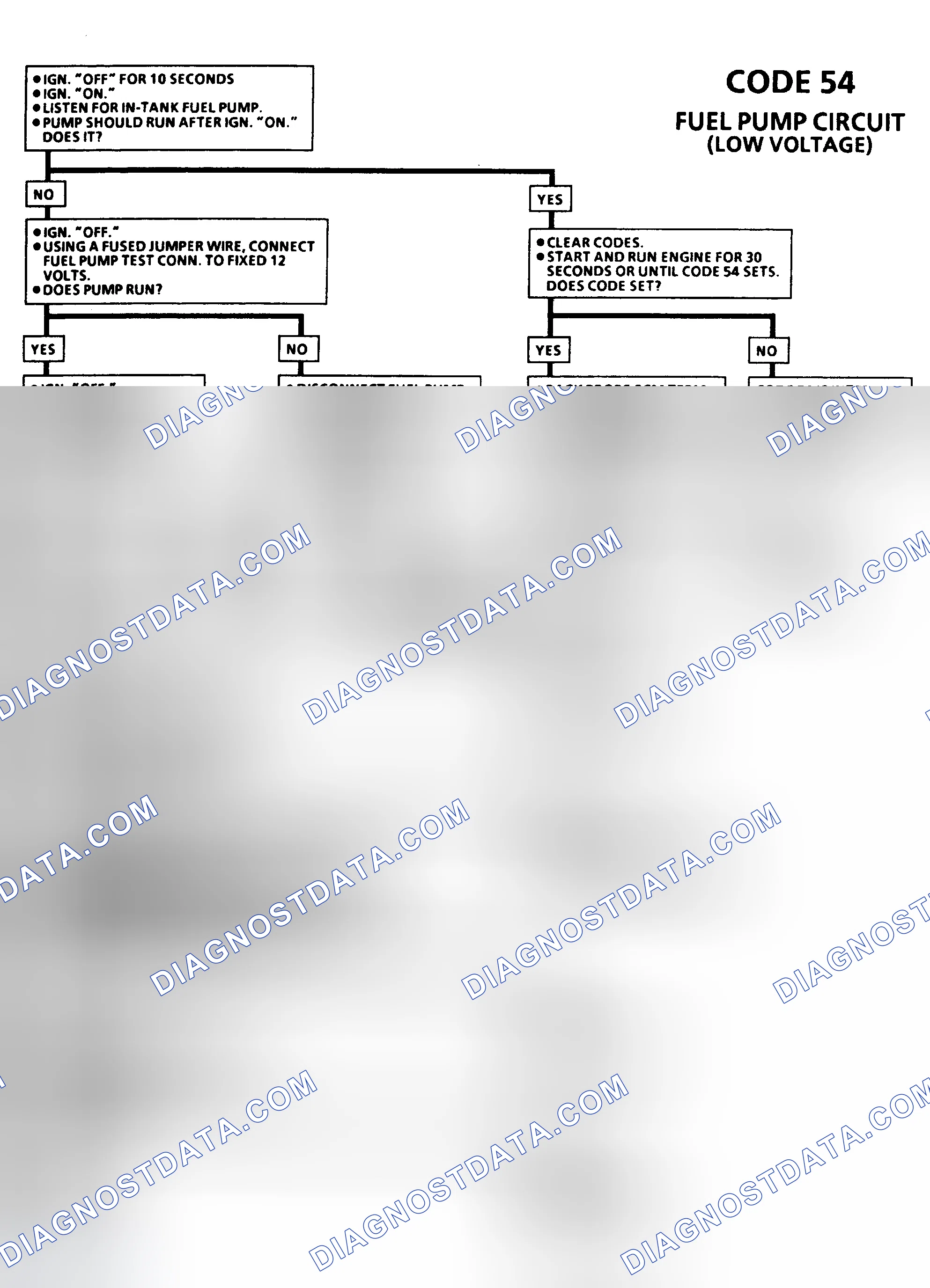 Scheme 84