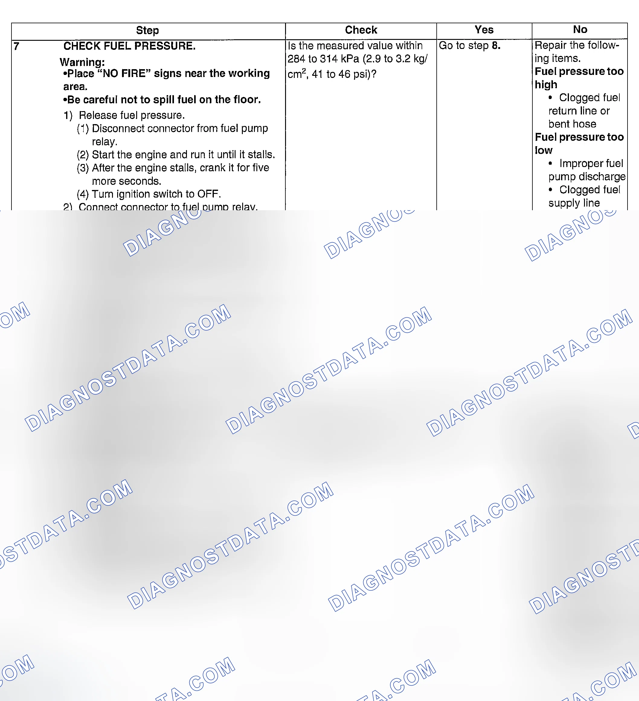 Scheme 117