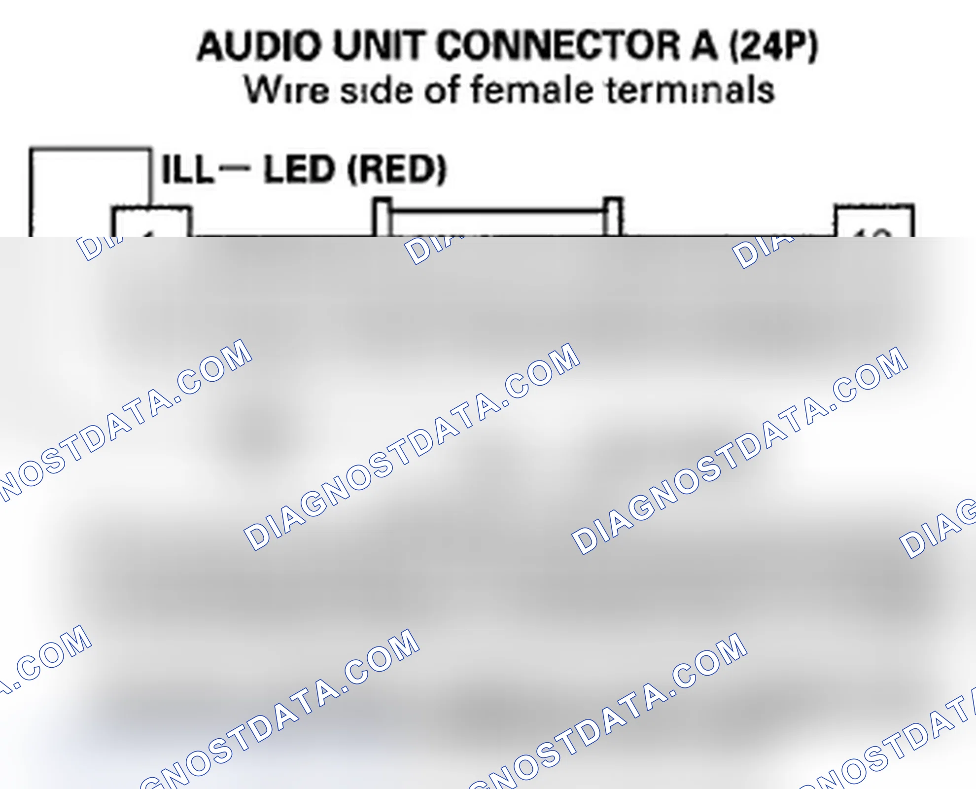 Scheme 143: Audio switch panel button illumination does not work (without navigation)