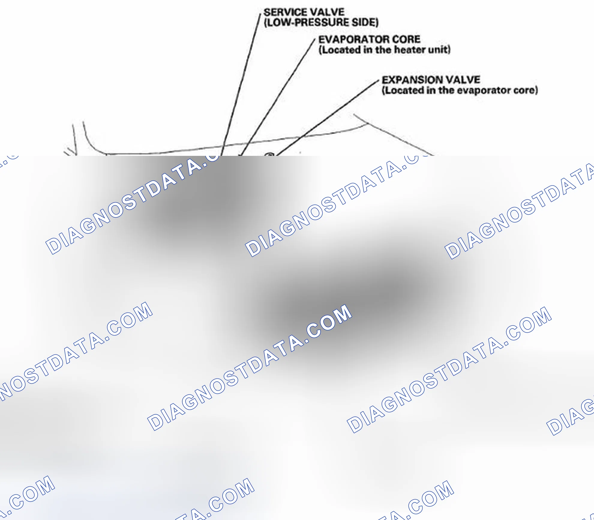 Scheme 1: Component Location Index