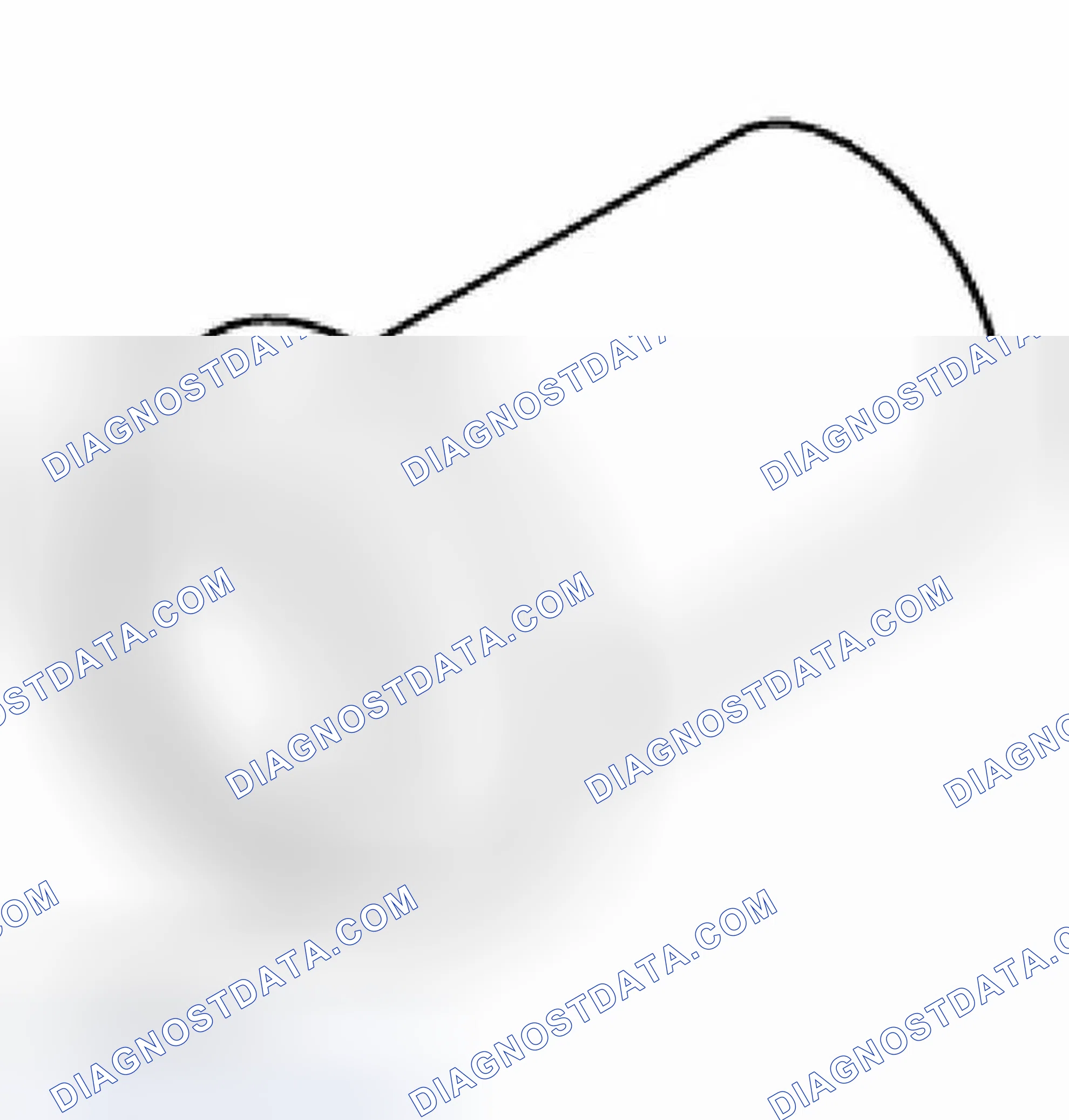 Scheme 296: Identifying Impact Bush