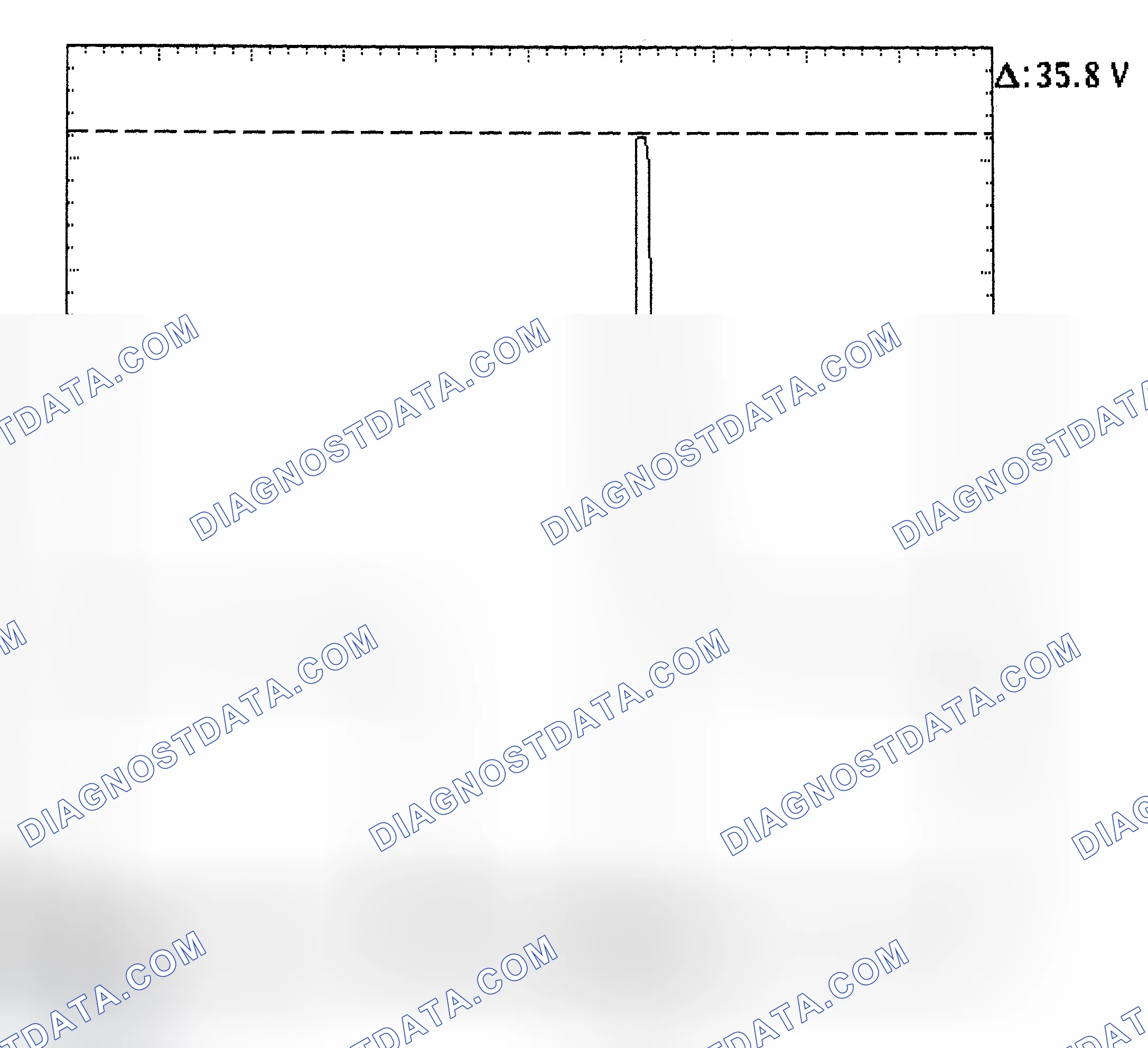 Scheme 28: Injector Bank - Known Good - Voltage Pattern