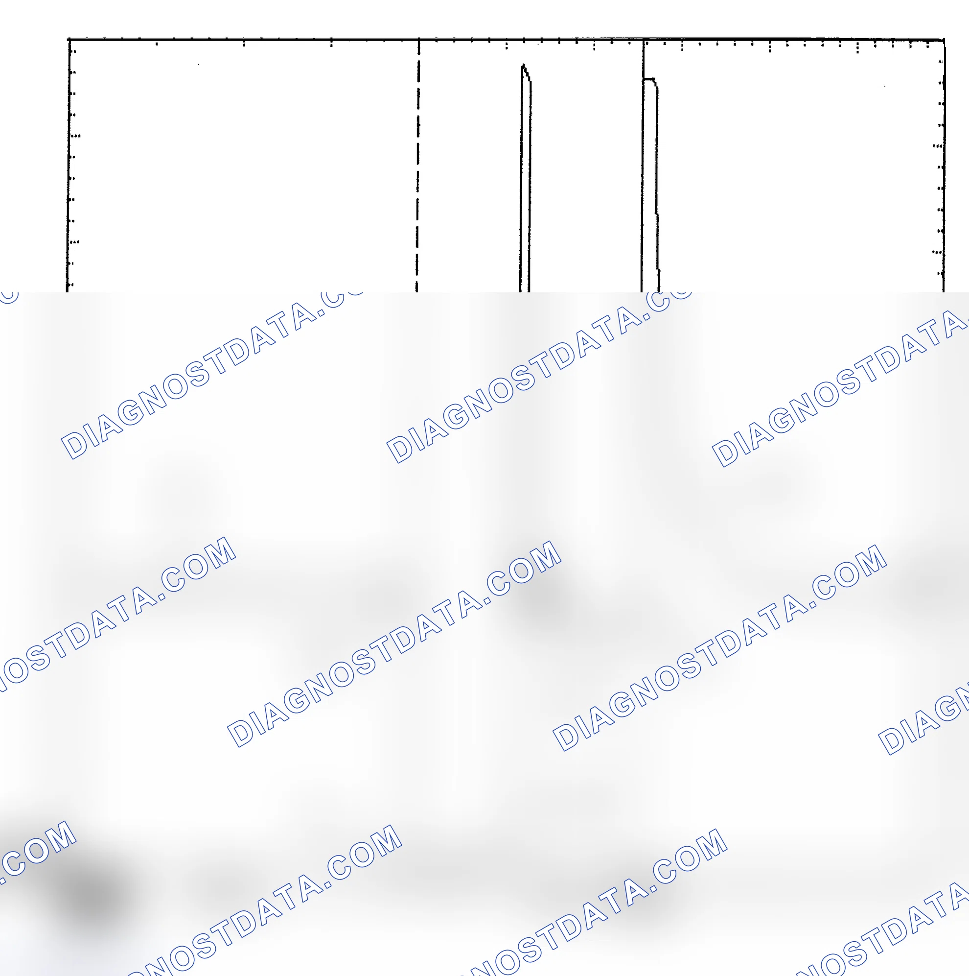 Scheme 6: Identifying Current Controlled Type Injector Pattern