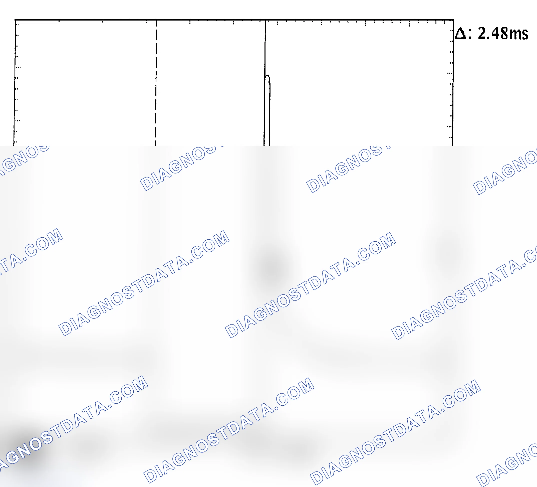 Scheme 24: Injector Bank - Known Good - Voltage Pattern