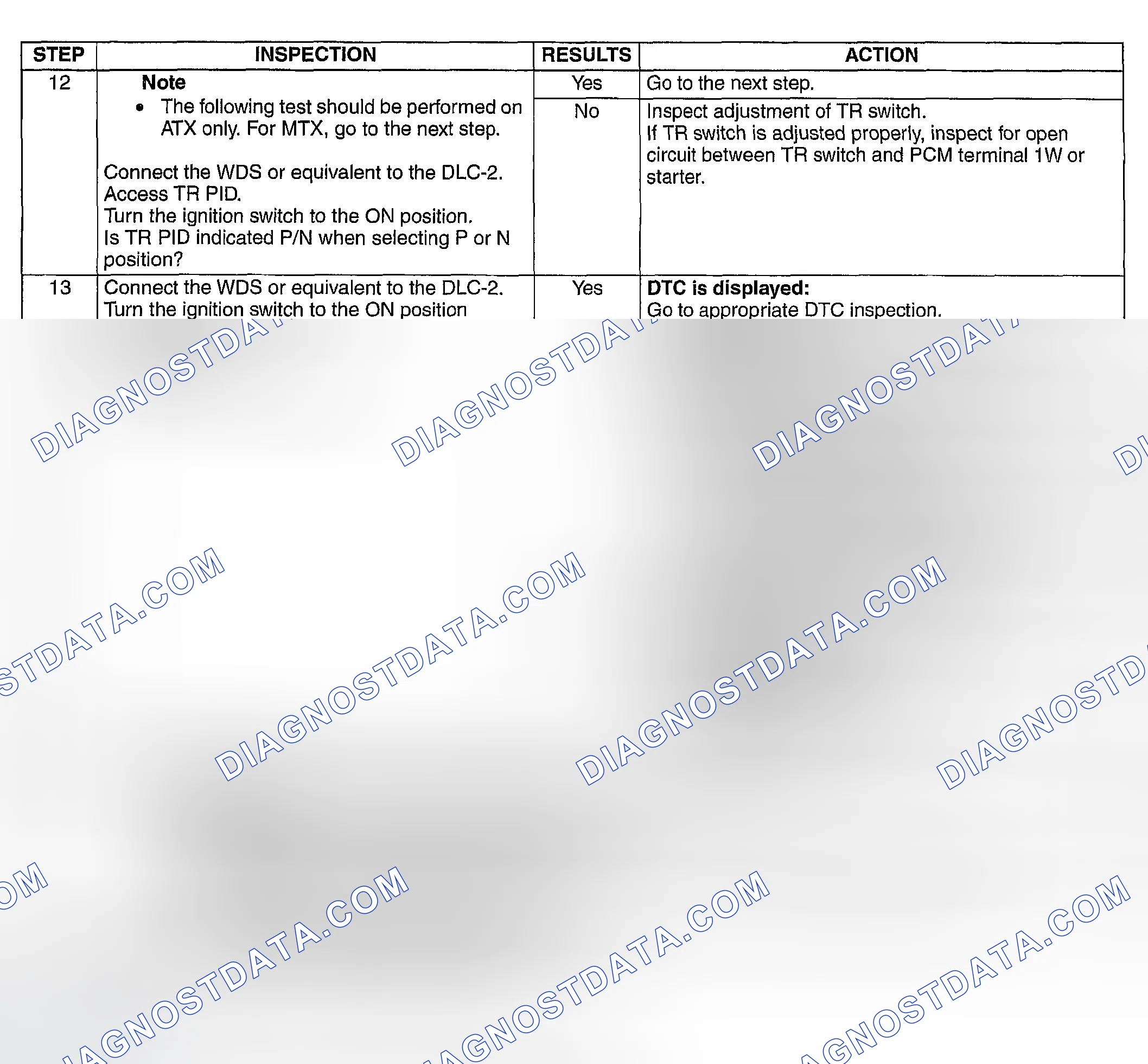 Scheme 440