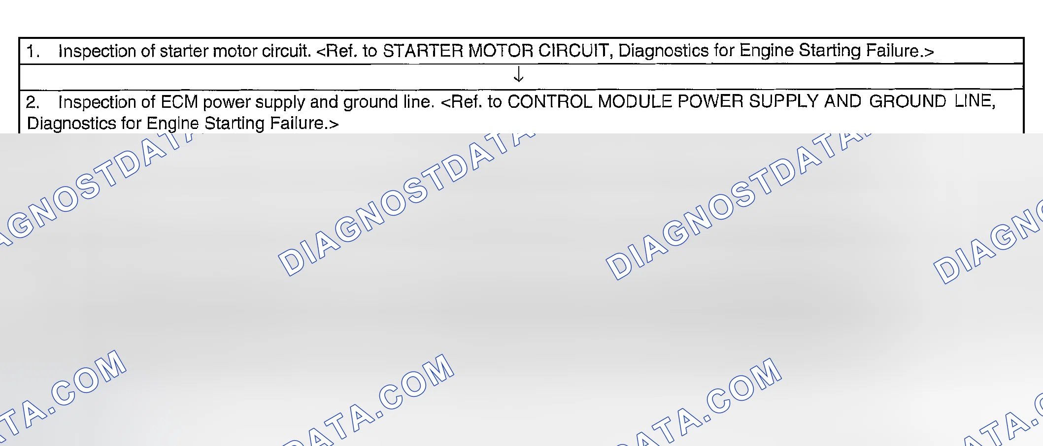 Scheme 2039: PROCEDURE
