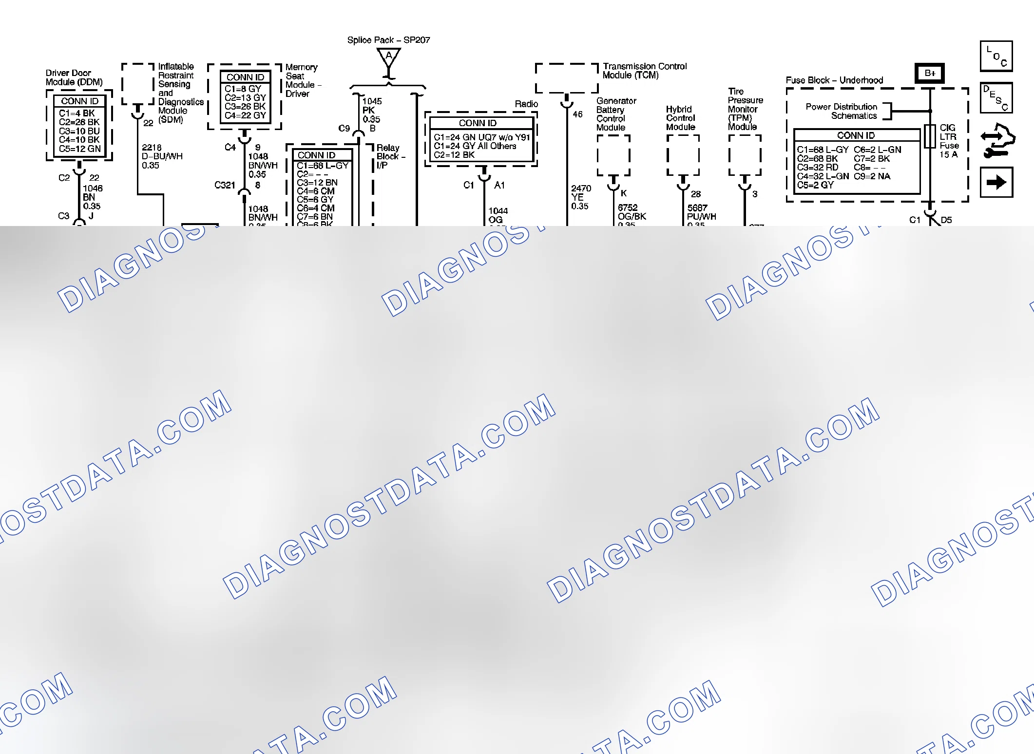 Scheme 2: Data Communication Schematics