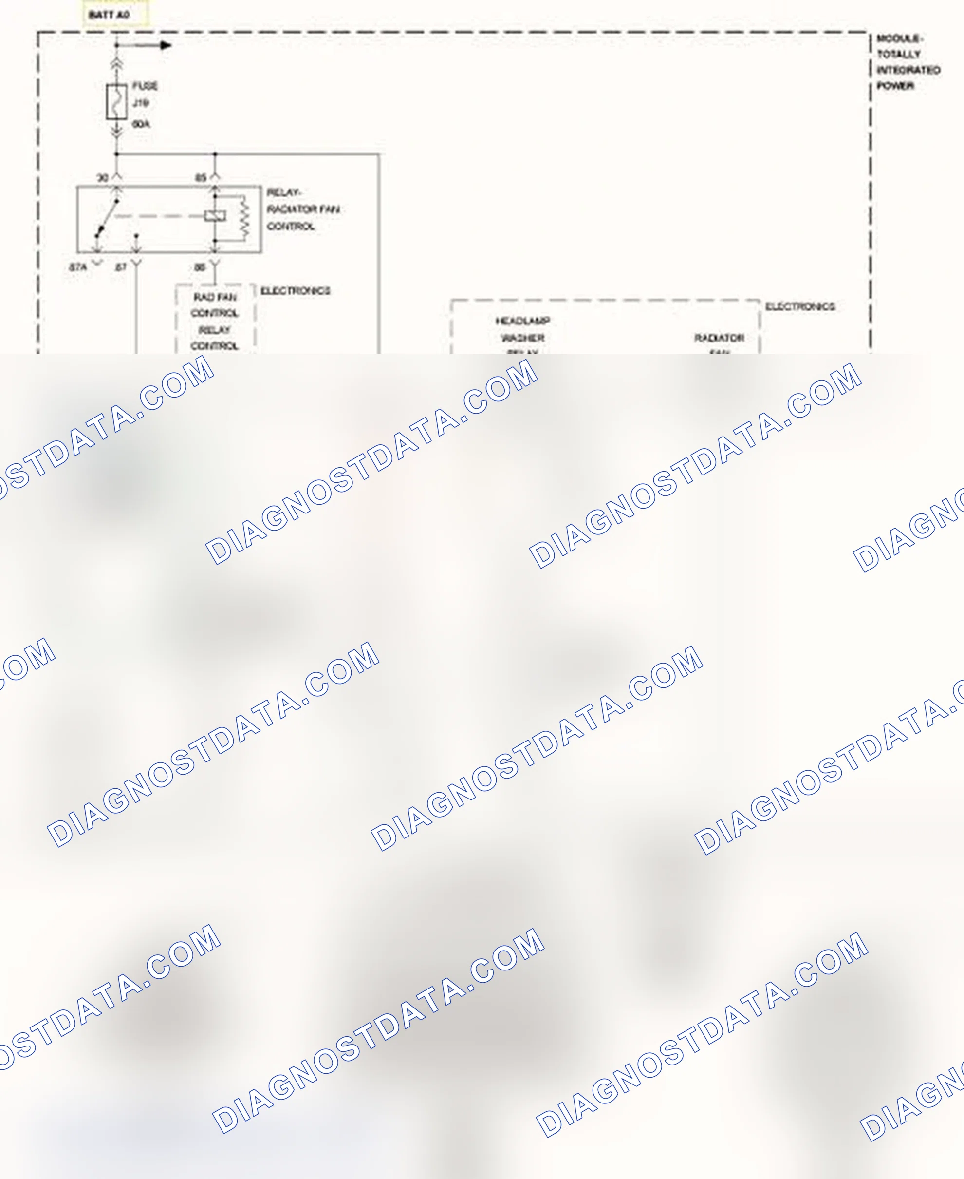 Scheme 491: CHECKING THE COOLING FAN OPERATION