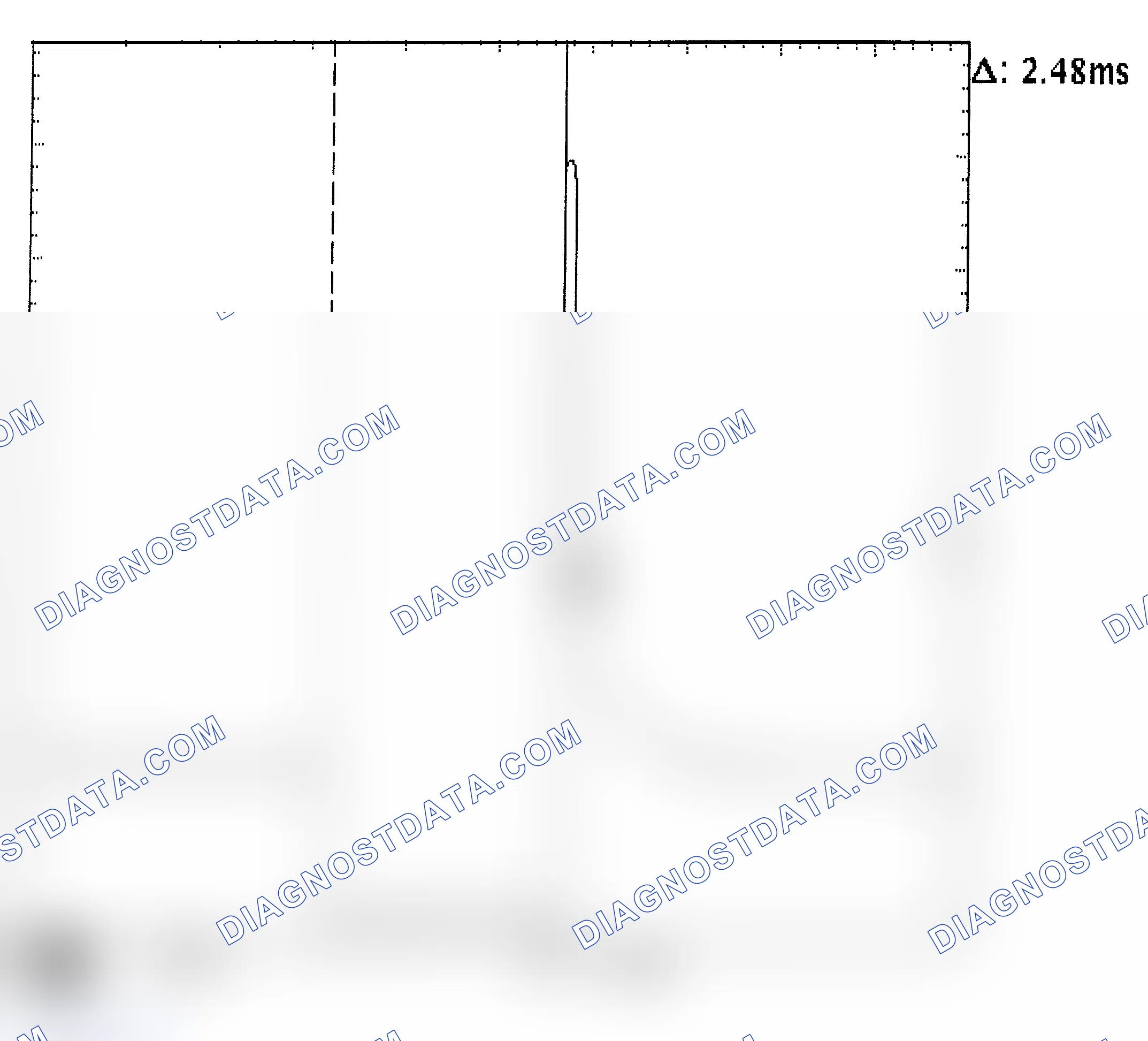 Scheme 24: Injector Bank - Known Good - Voltage Pattern