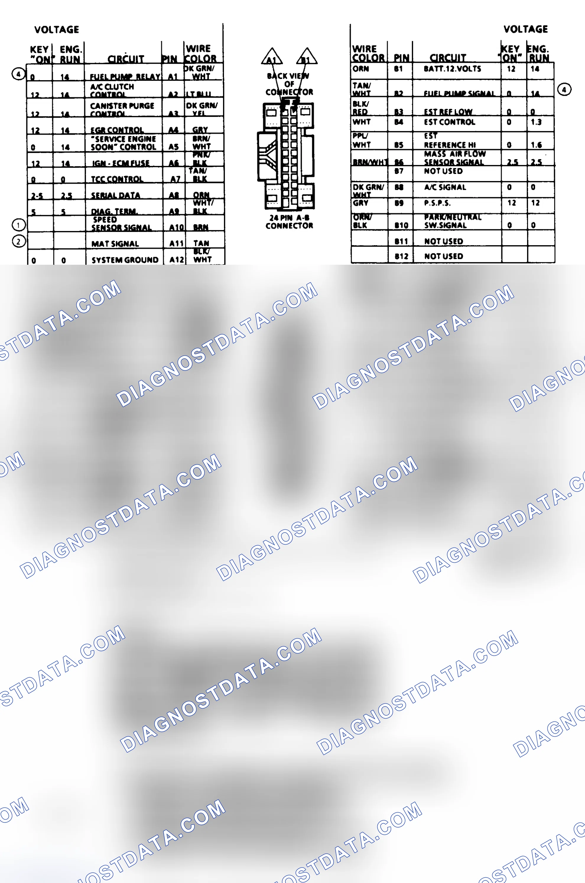 Scheme 597: 2.8L PFI ECM Terminal Identification (Except Fiero)
