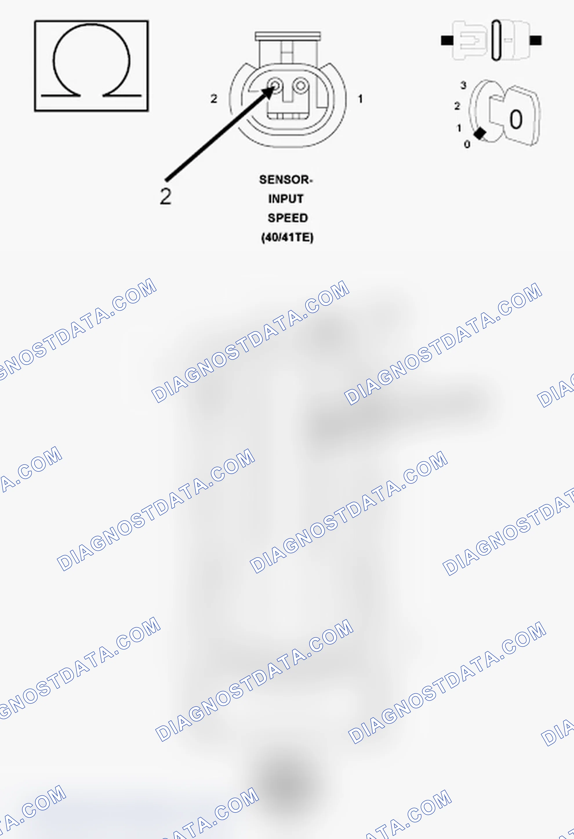 Scheme 23: Diagnostic Test