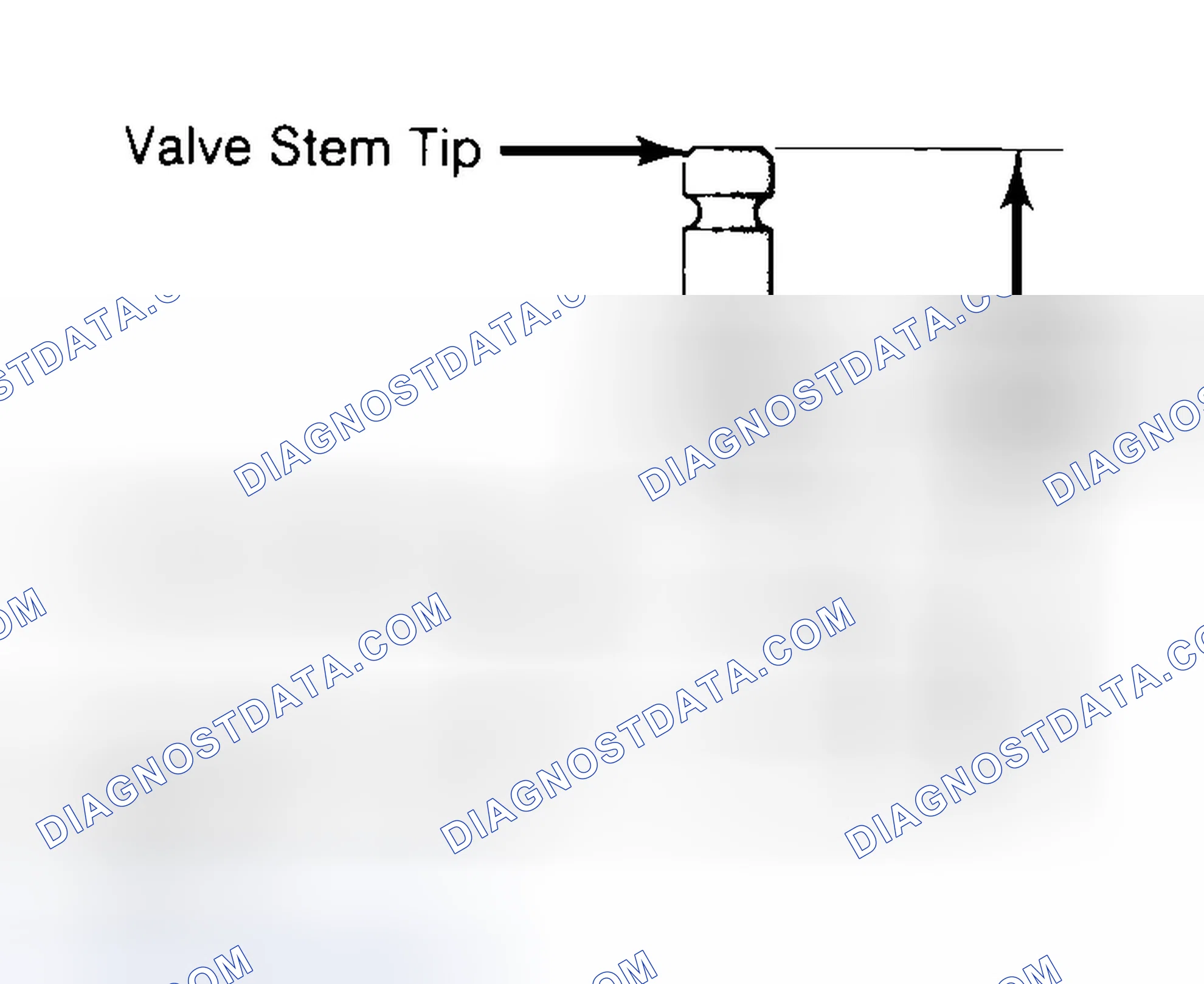 Scheme 20: Measuring Valve Stem Installed Height