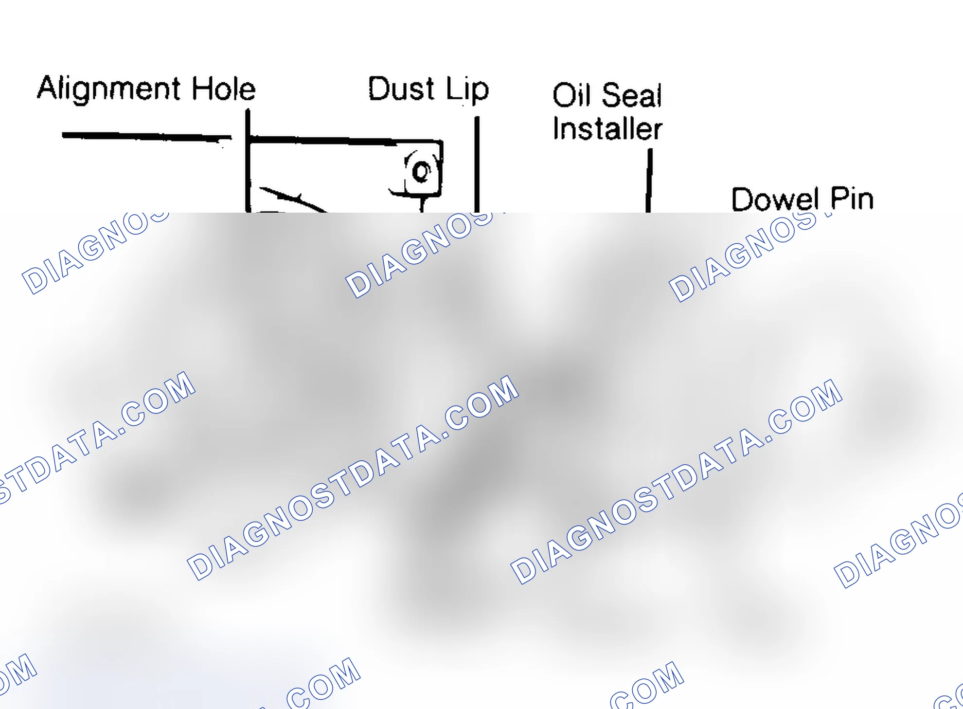 Scheme 29: Installing Typical One-Piece Oil Seal