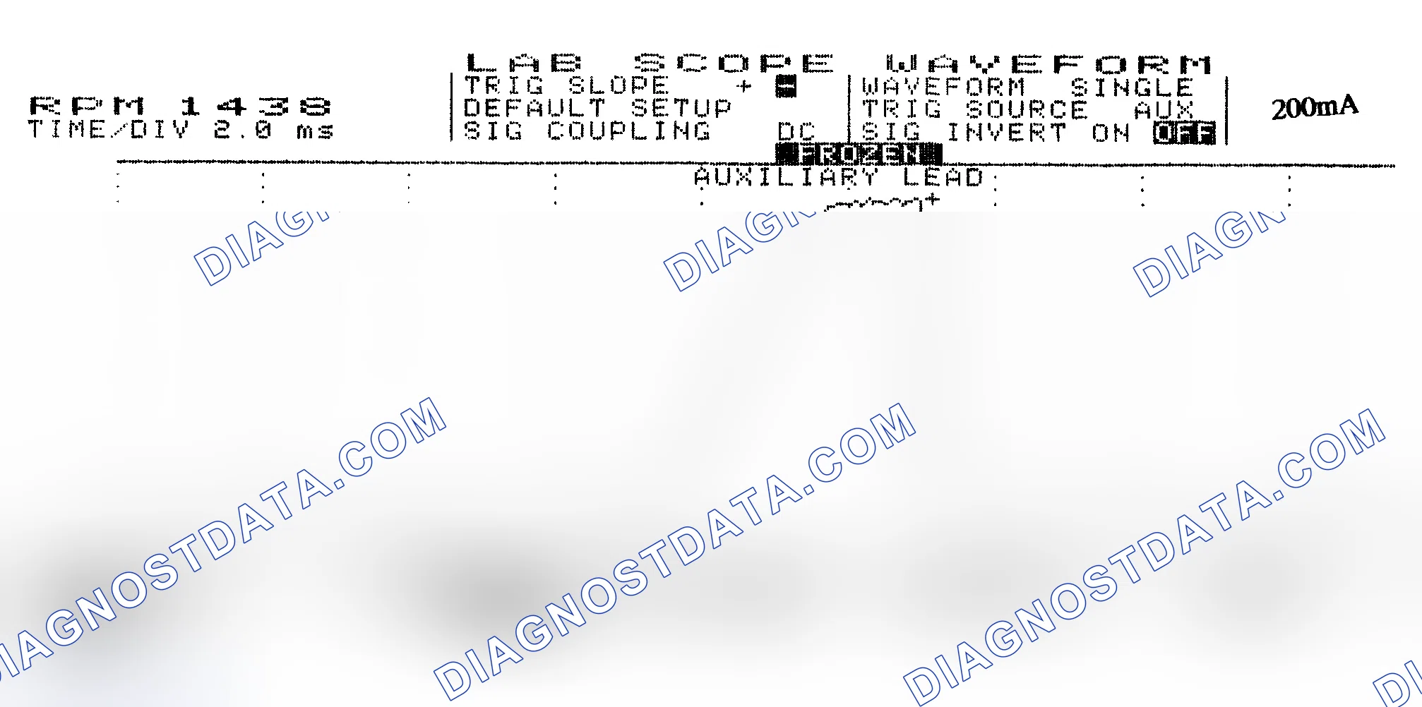 Scheme 15: Single Injector w/Normal Current Flow - Current Pattern