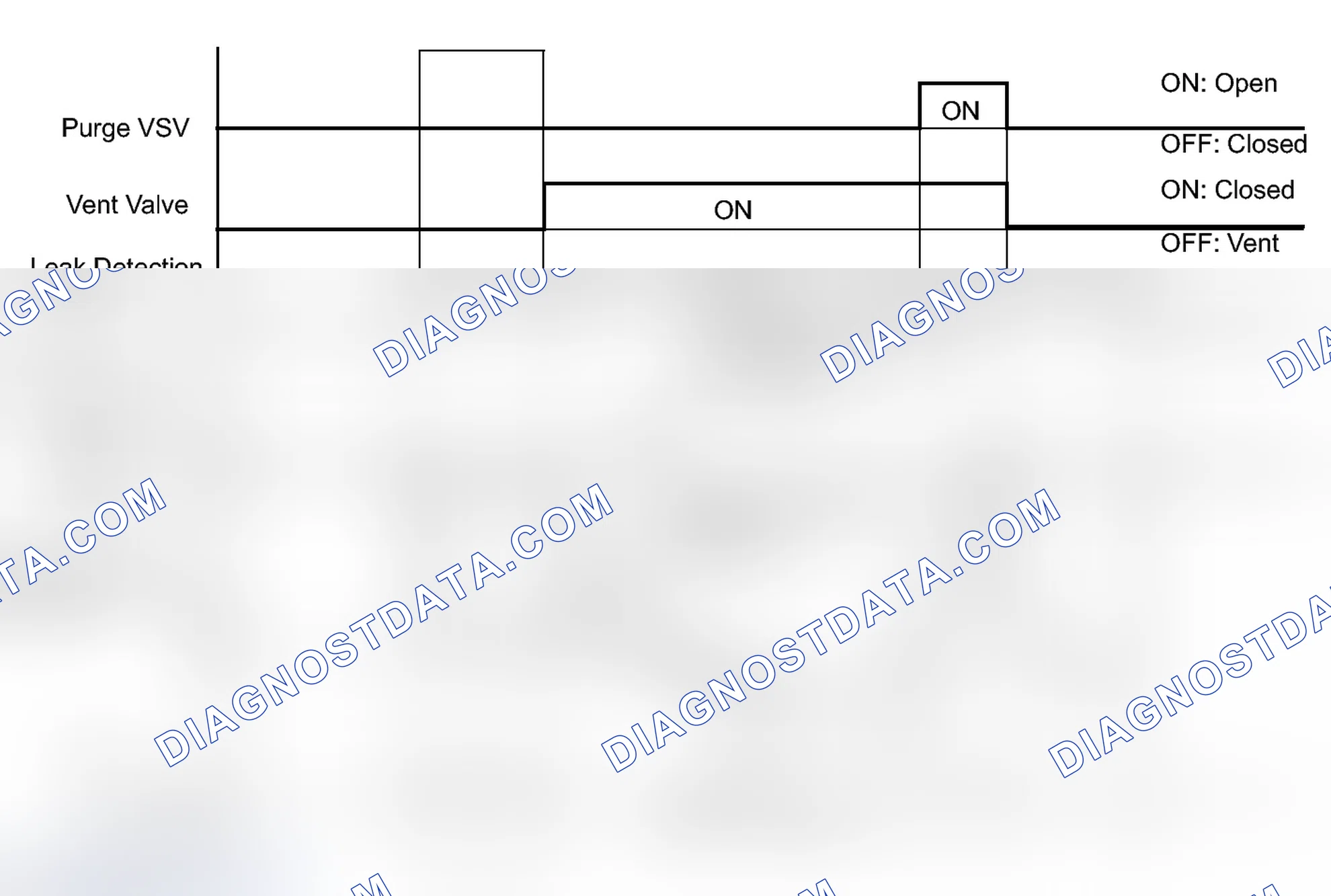 Scheme 79