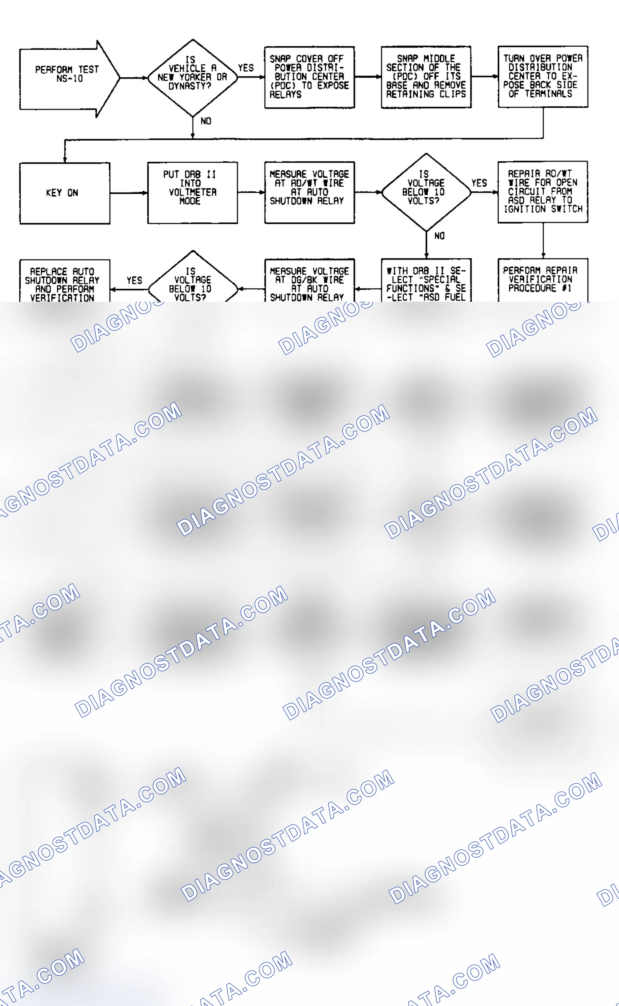 Scheme 258: NS10: Circuit Diagram & Flow Chart (1 of 2)