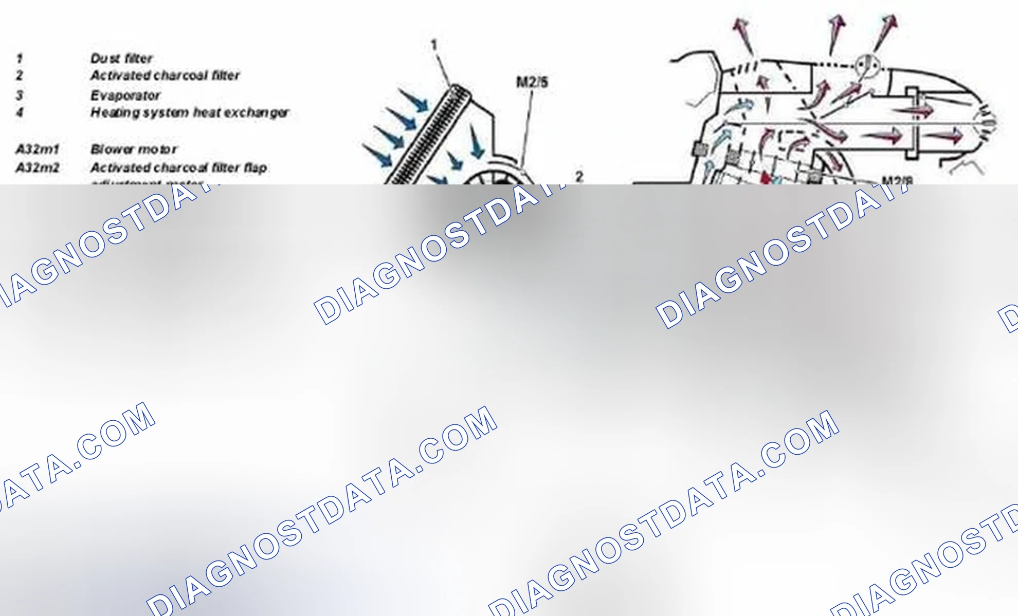 Scheme 77: Identifying Convenience Automatic Air Conditioning Box - Blended Air Mode Without Activated Charcoal Filter