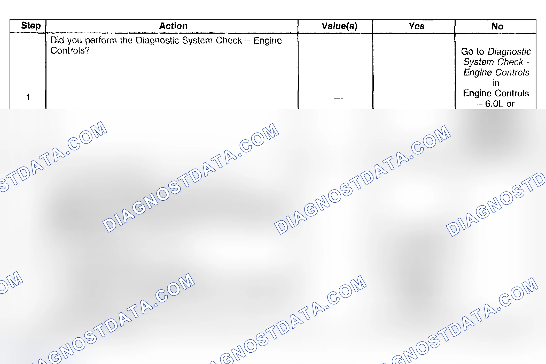 Scheme 794: Test Description