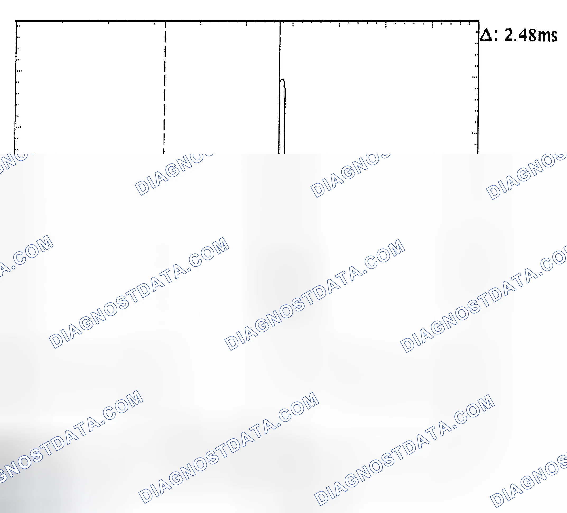 Scheme 24: Injector Bank - Known Good - Voltage Pattern