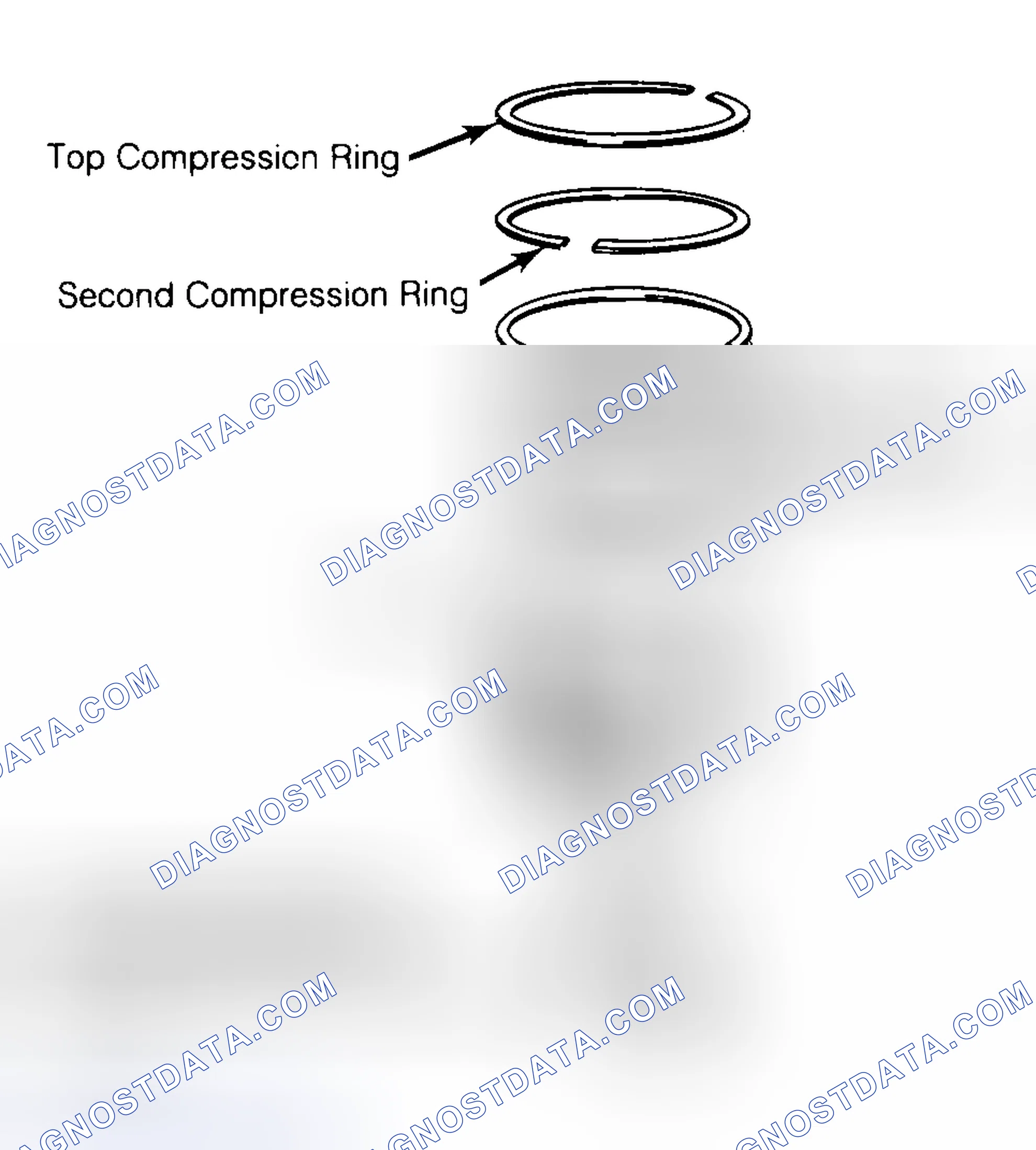 Scheme 8: Positioning Typical Piston Ring End Gap