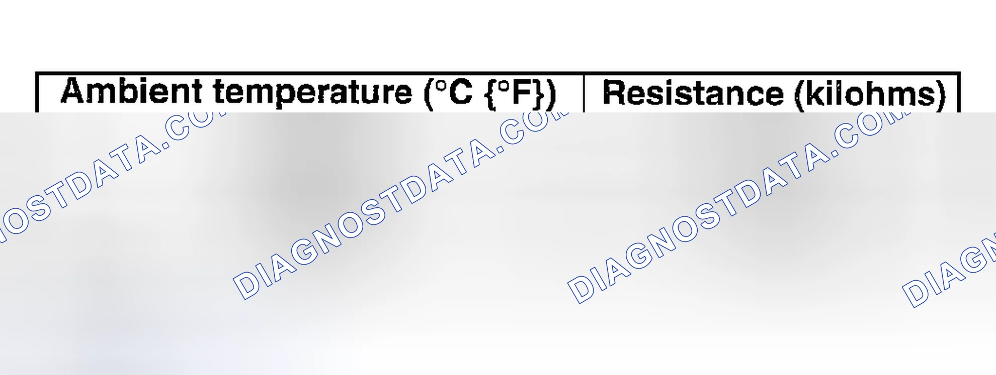 Scheme 404: IAT Sensor Resistance Inspection
