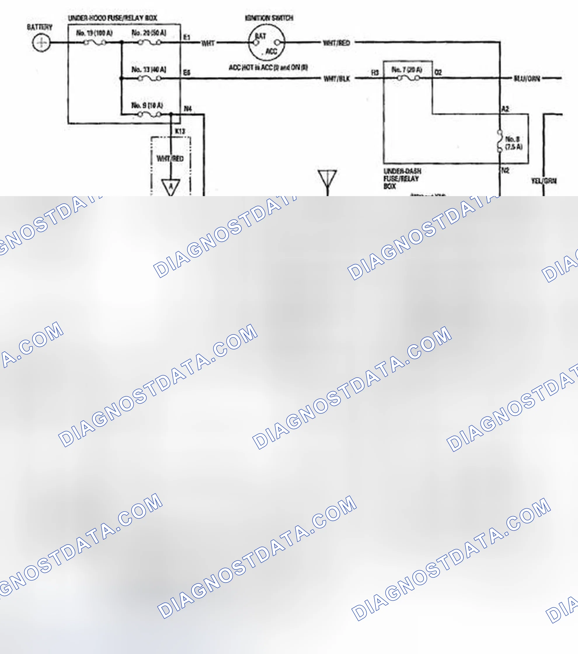 Scheme 55: EX and SC Models Without Navigation