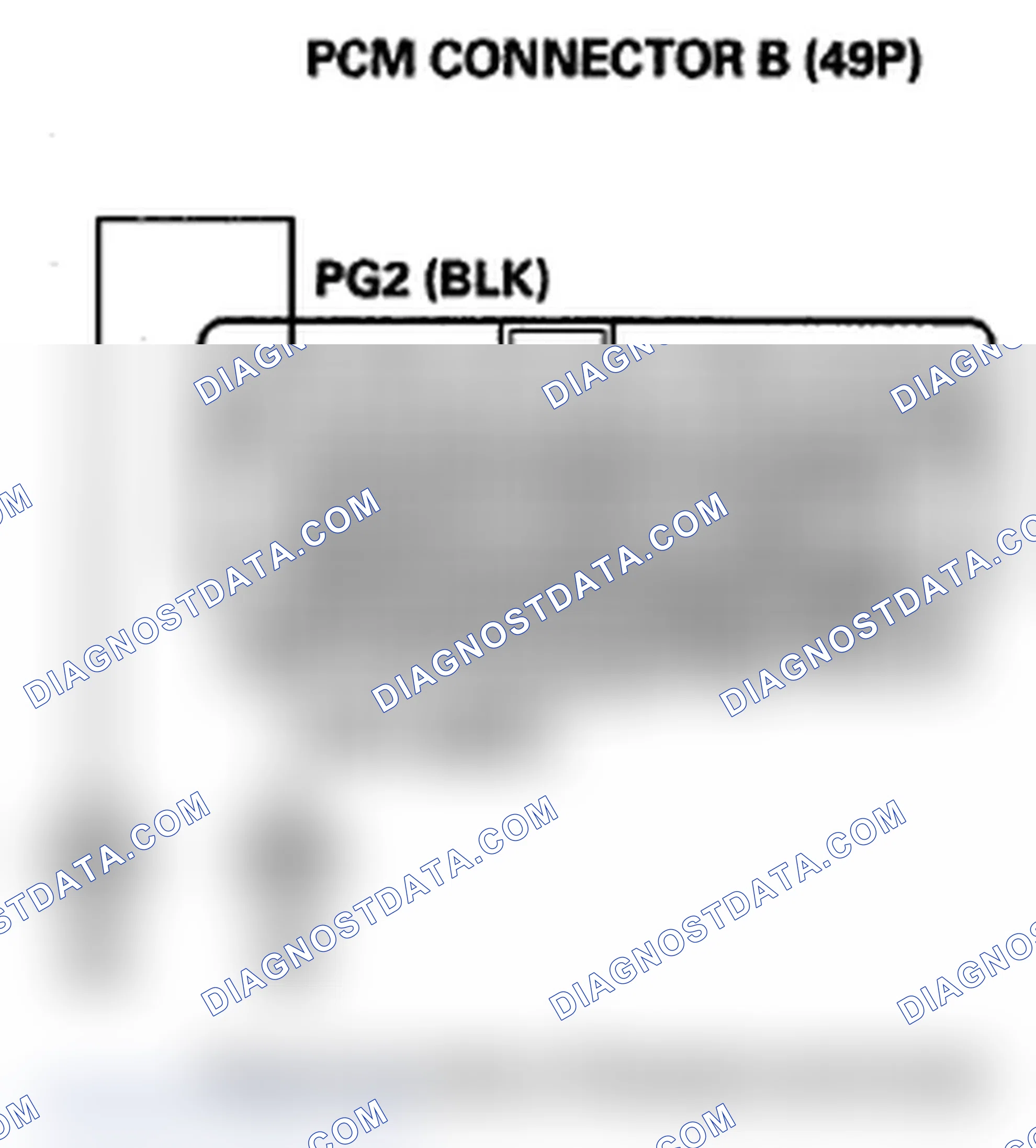 Scheme 95: DTC P0963: Problem in A/T Clutch Pressure Control Solenoid Valve A