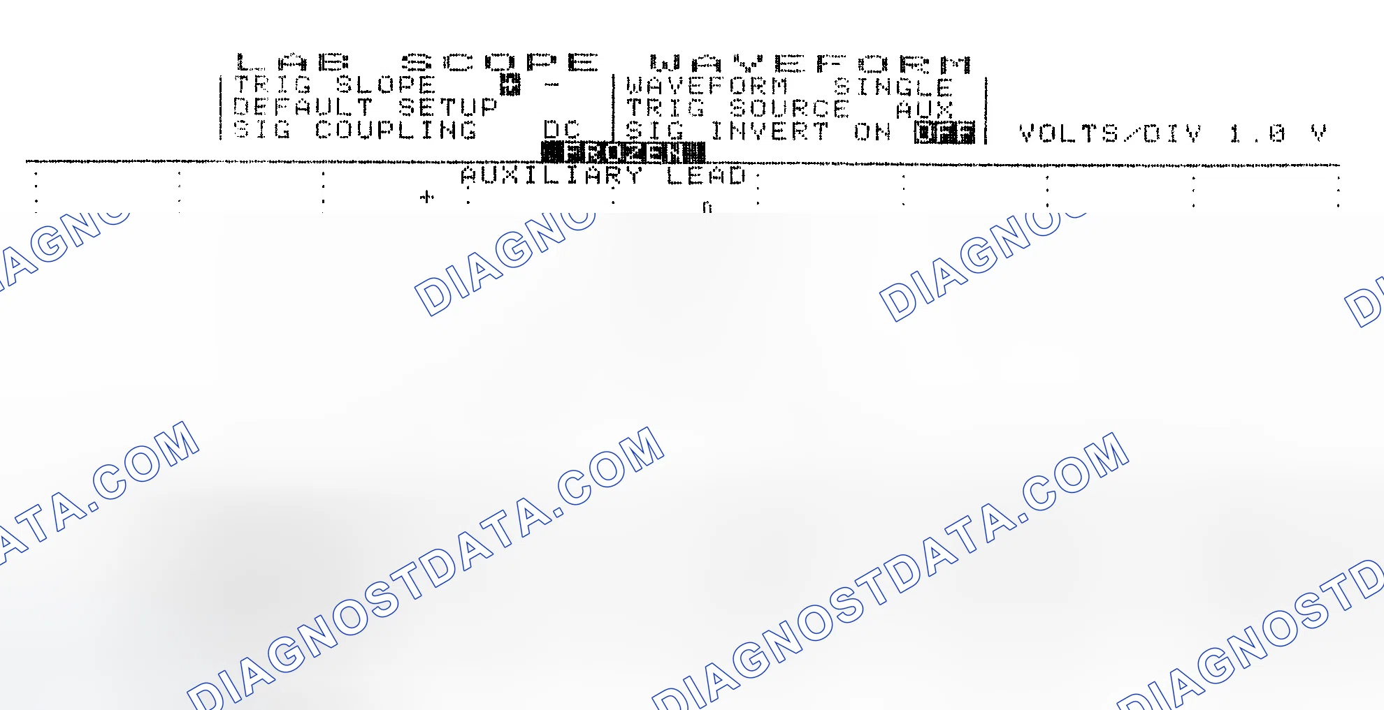 Scheme 19: Single Injector w/Excessive Current Flow - Current Pattern