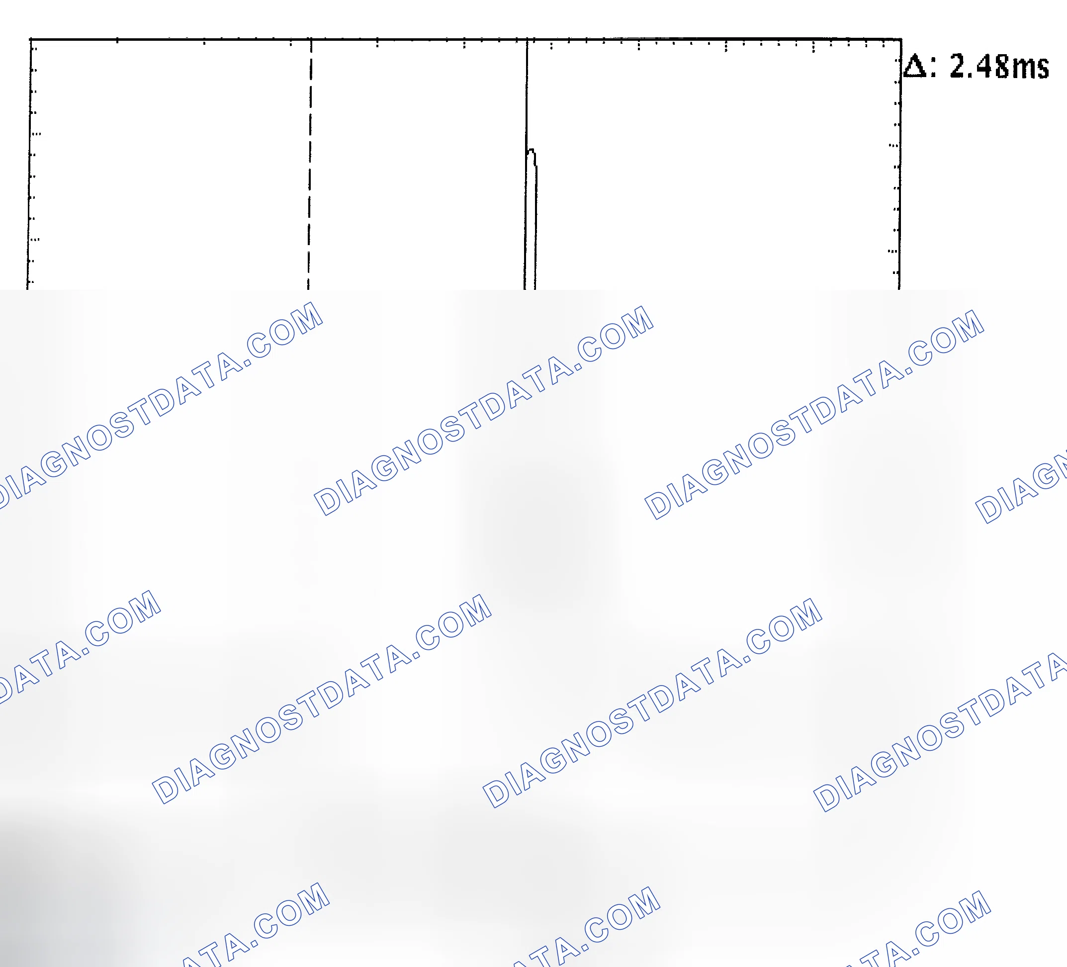 Scheme 24: Injector Bank - Known Good - Voltage Pattern