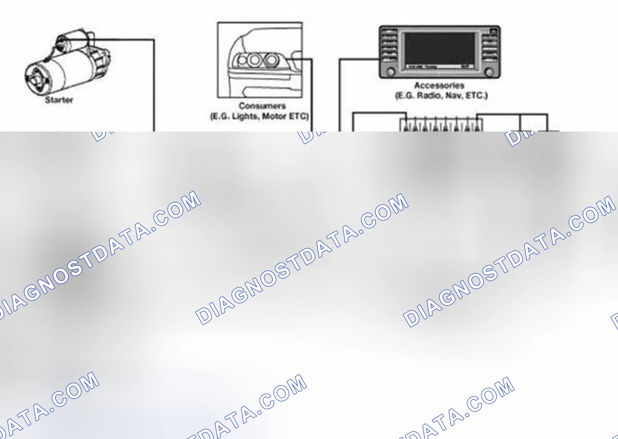 Scheme 2: The Battery