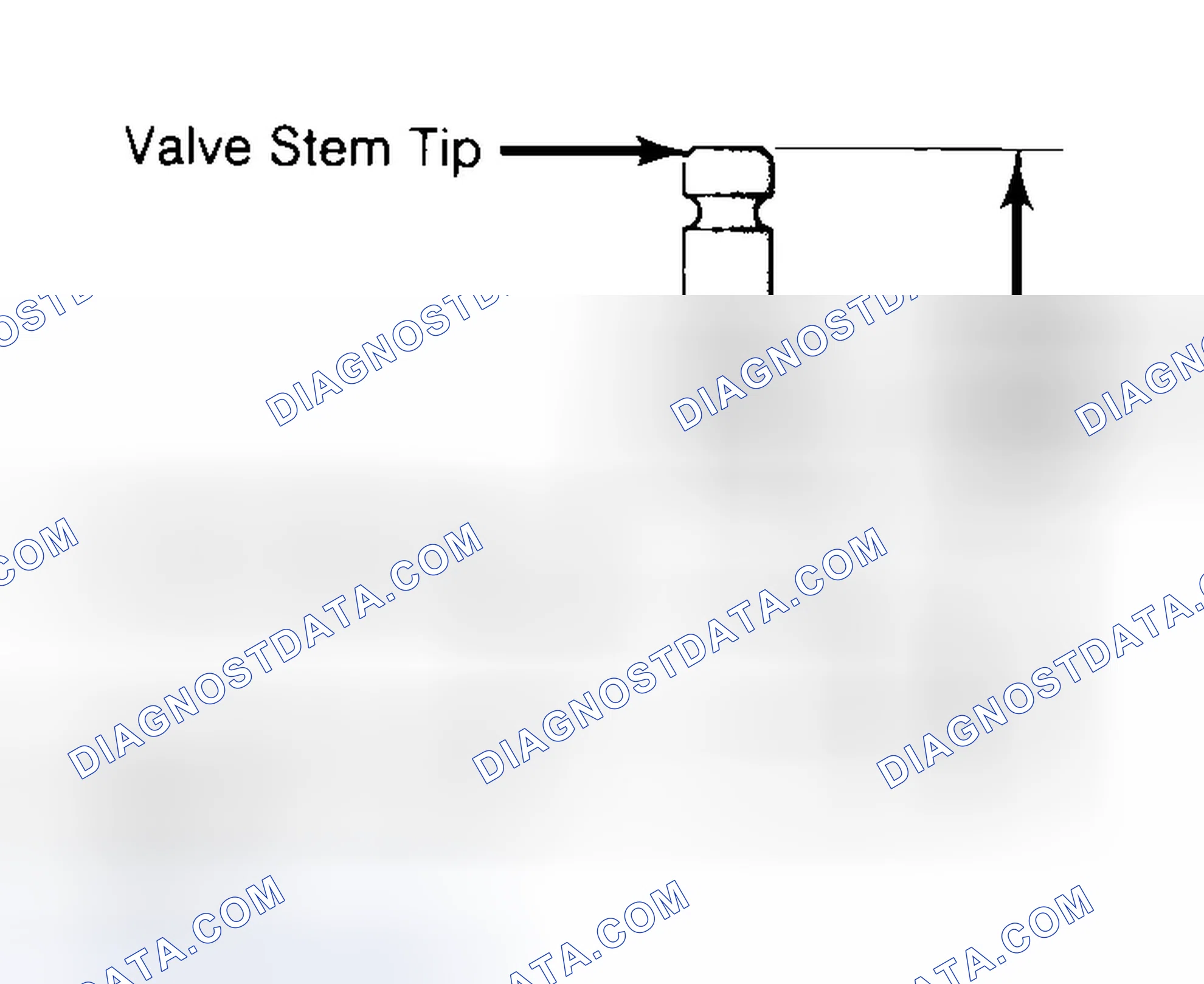 Scheme 20: Measuring Valve Stem Installed Height