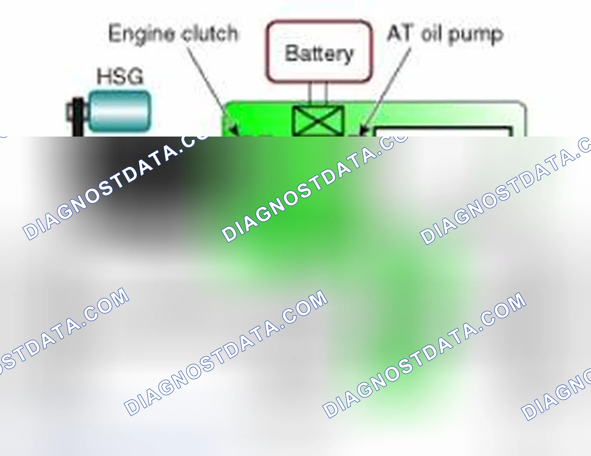 Scheme 610: Drive-train layout