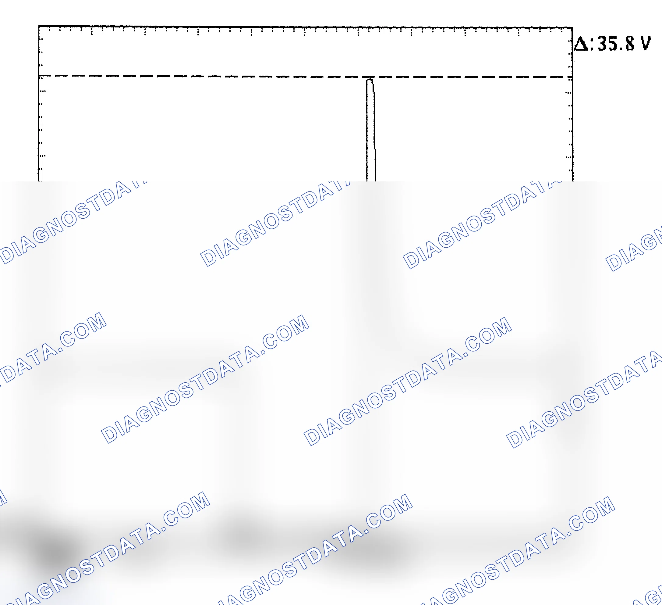 Scheme 28: Injector Bank - Known Good - Voltage Pattern