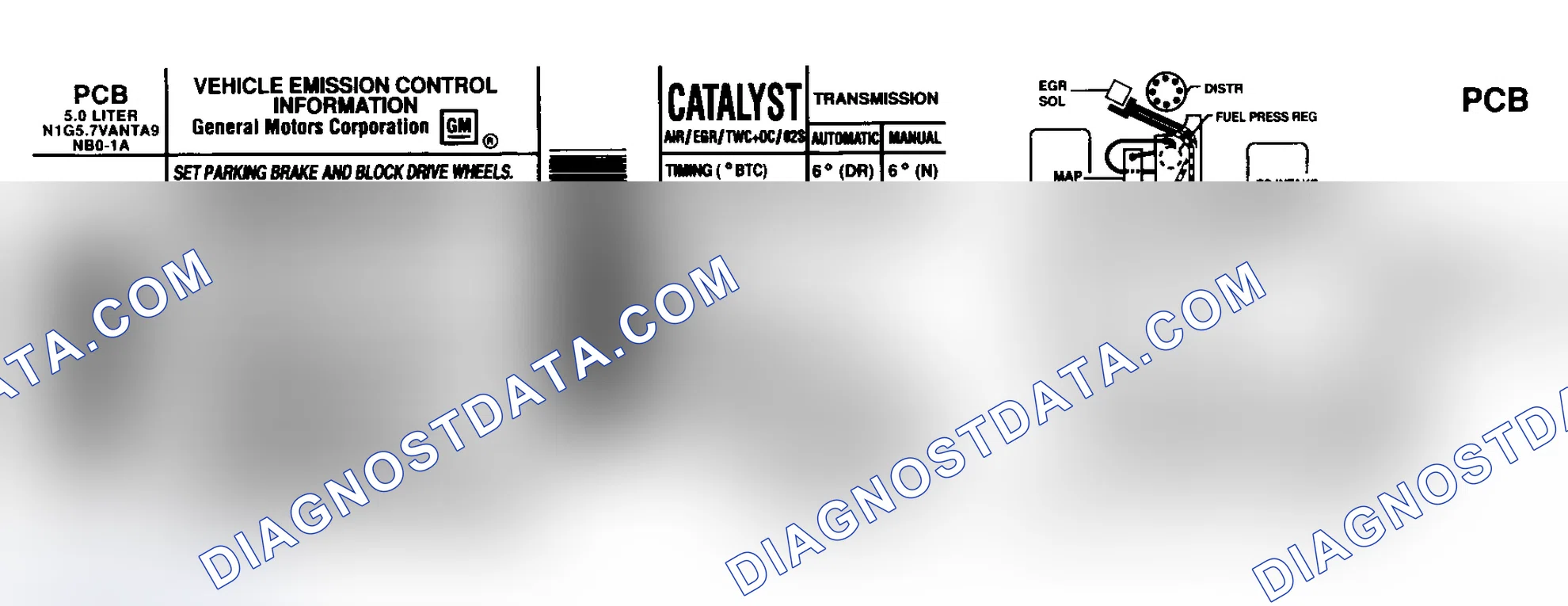 Scheme 1: EMISSION CONTROL LABELS