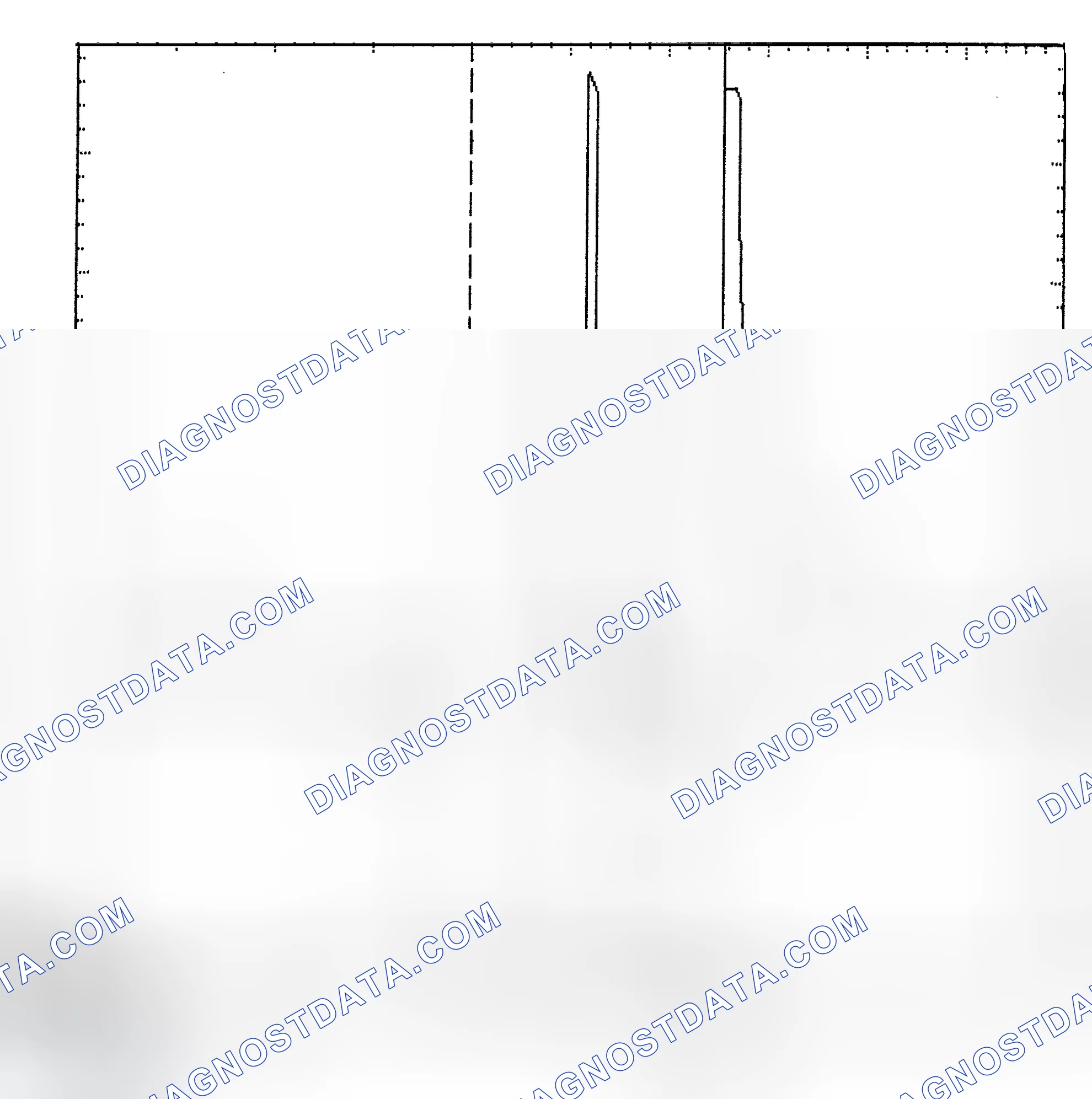 Scheme 6: Identifying Current Controlled Type Injector Pattern