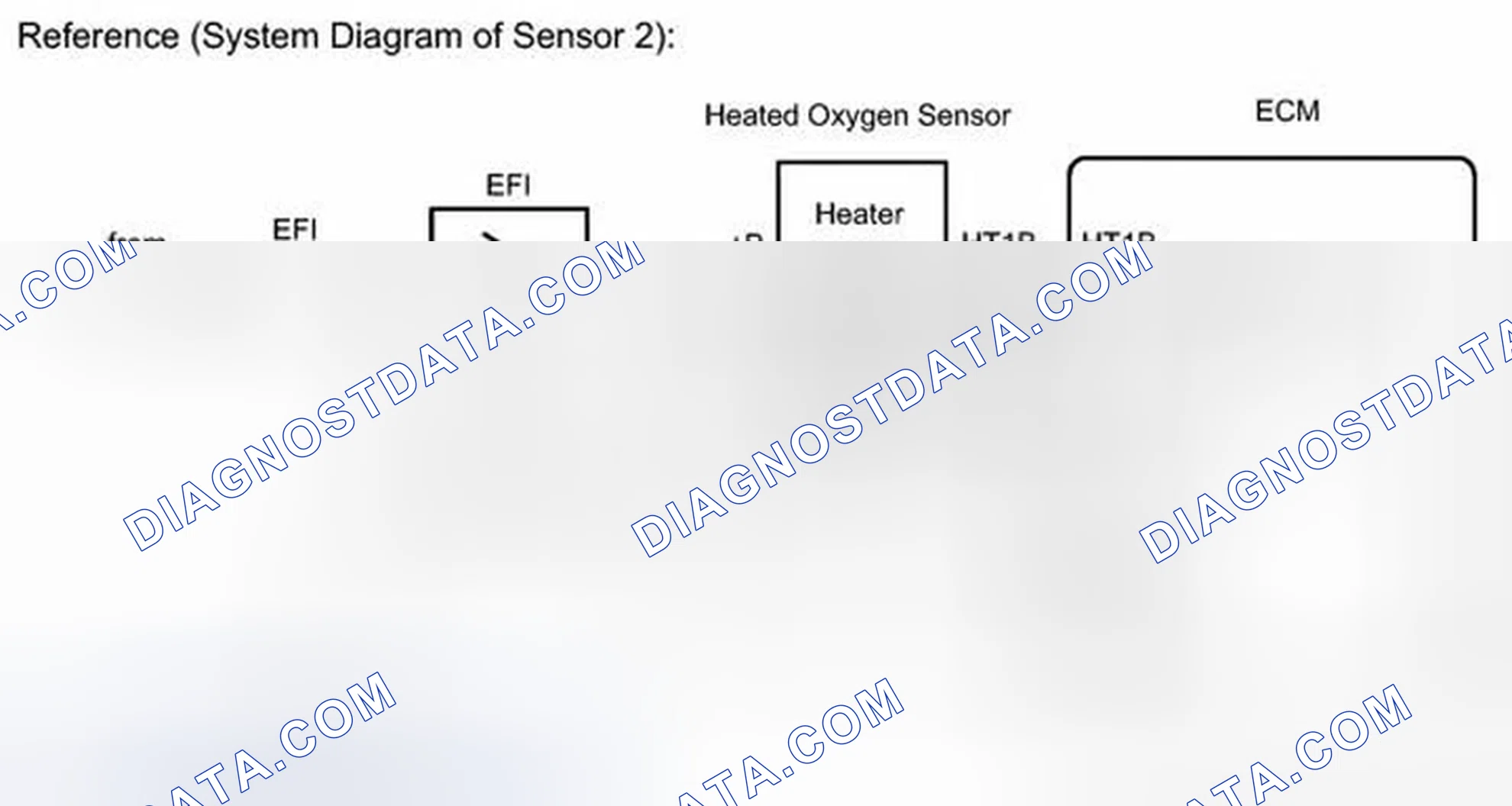 Scheme 122: DESCRIPTION