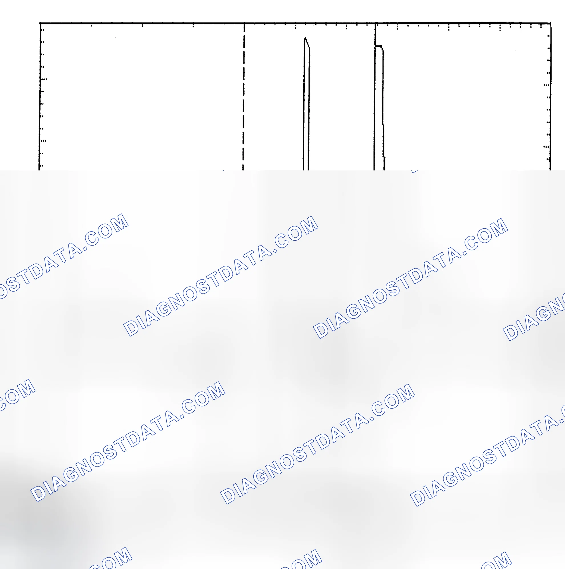 Scheme 6: Identifying Current Controlled Type Injector Pattern