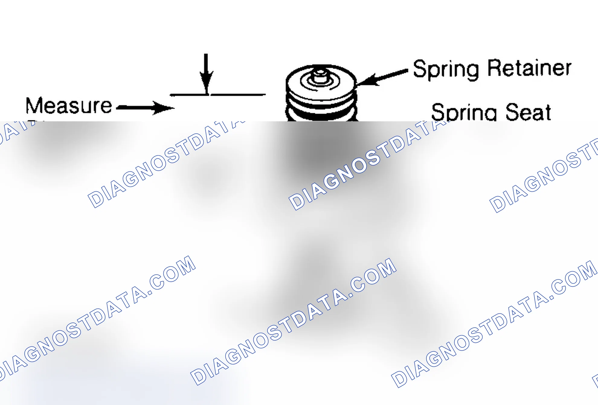 Scheme 21: Measuring Valve Spring Installed Height