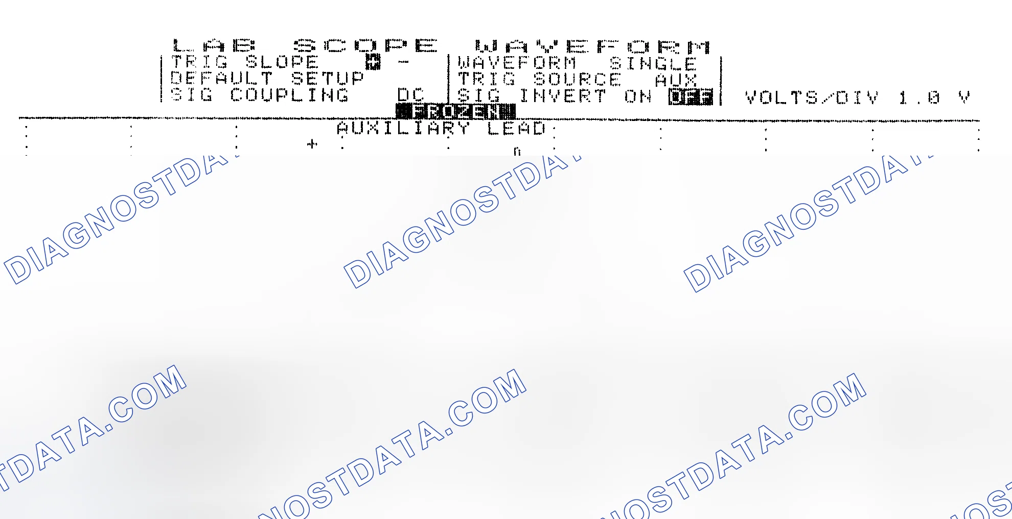 Scheme 19: Single Injector w/Excessive Current Flow - Current Pattern
